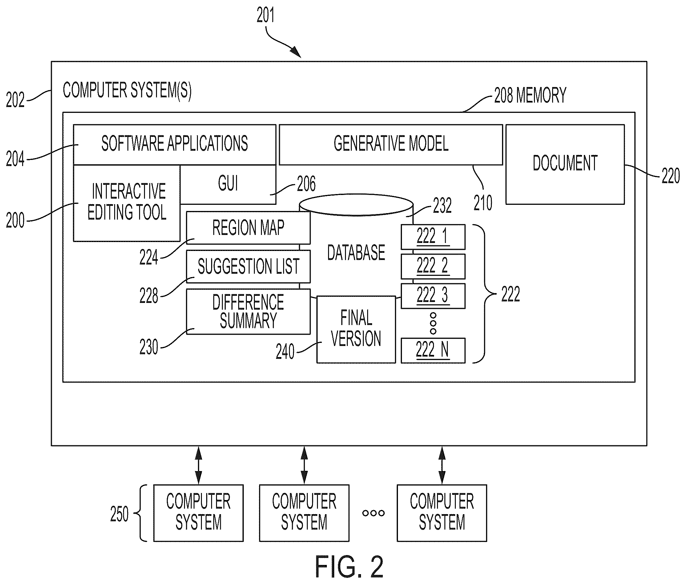Patent US12417079 Figure 2 – Interactive editing of a machine-generated document