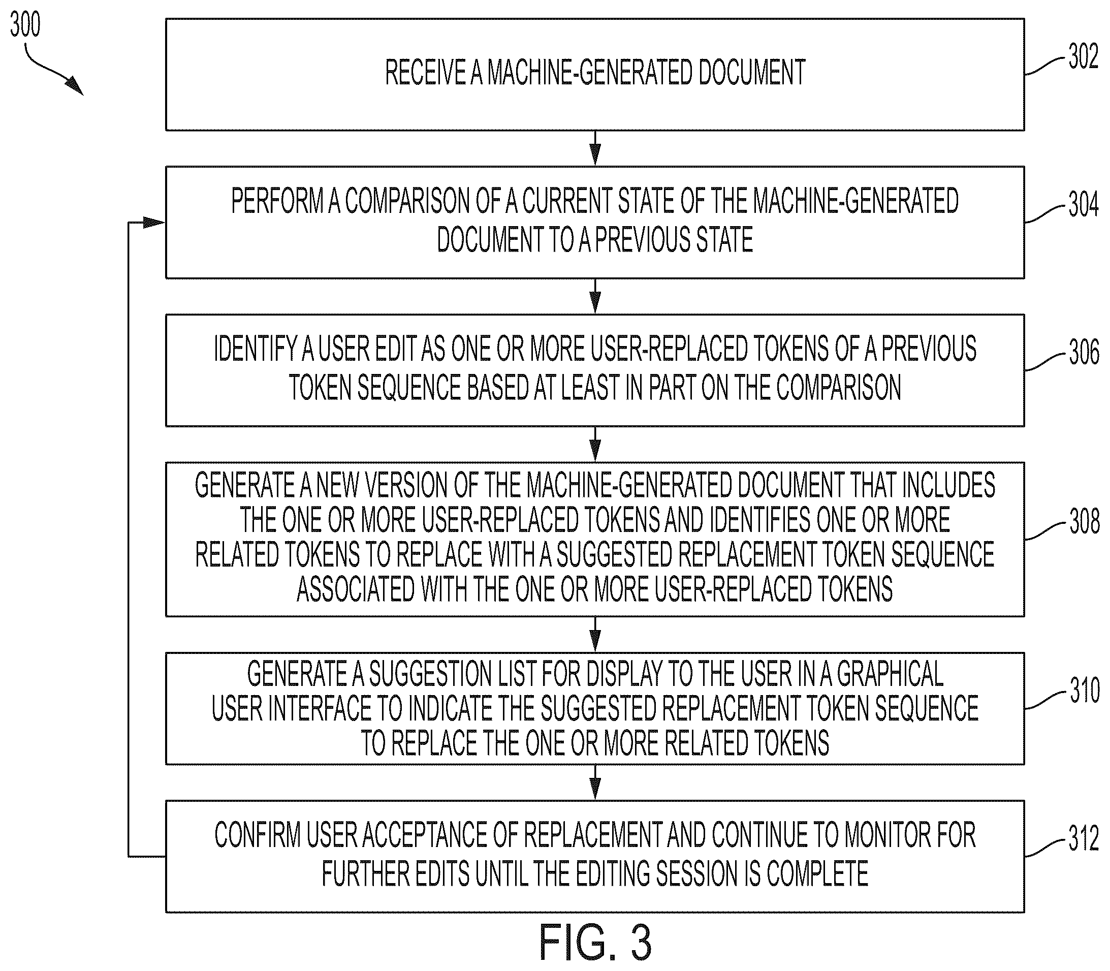 Patent US12417079 Figure 3 – Interactive editing of a machine-generated document