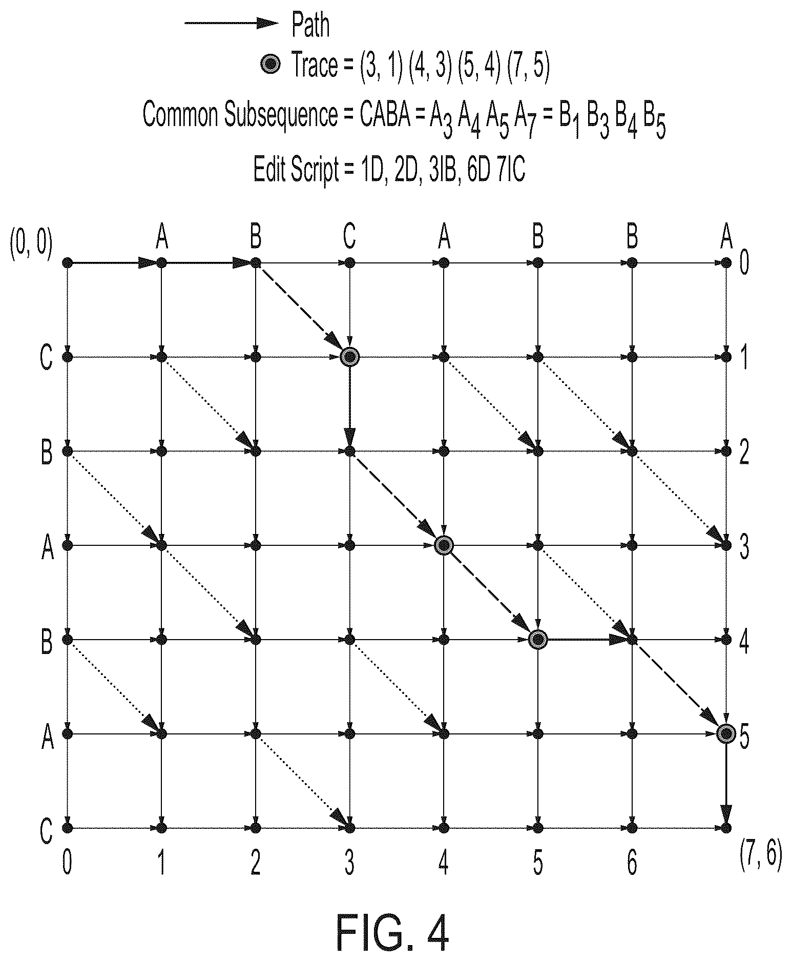 Patent US12417079 Figure 4 – Interactive editing of a machine-generated document