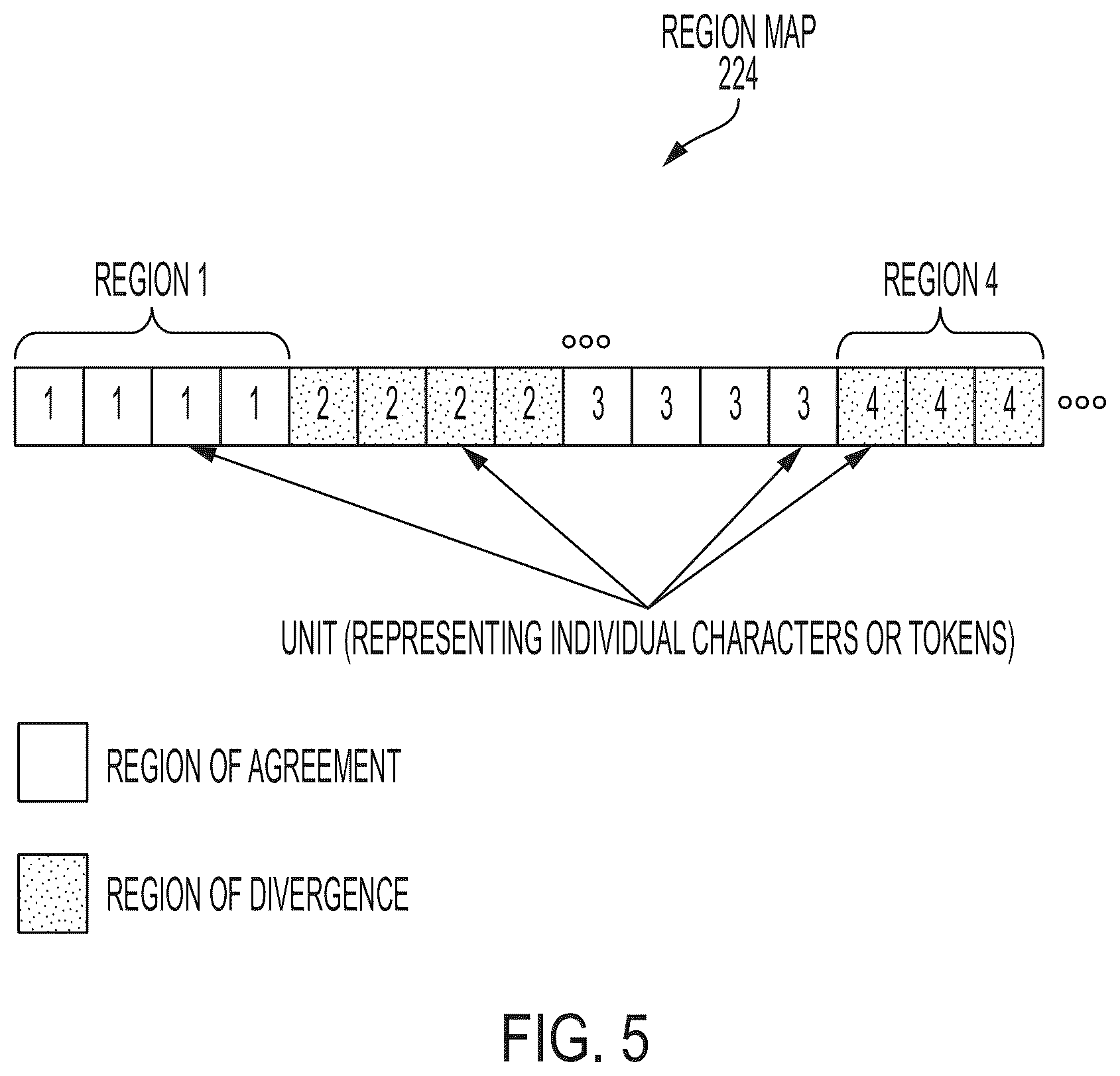 Patent US12417079 Figure 5 – Interactive editing of a machine-generated document