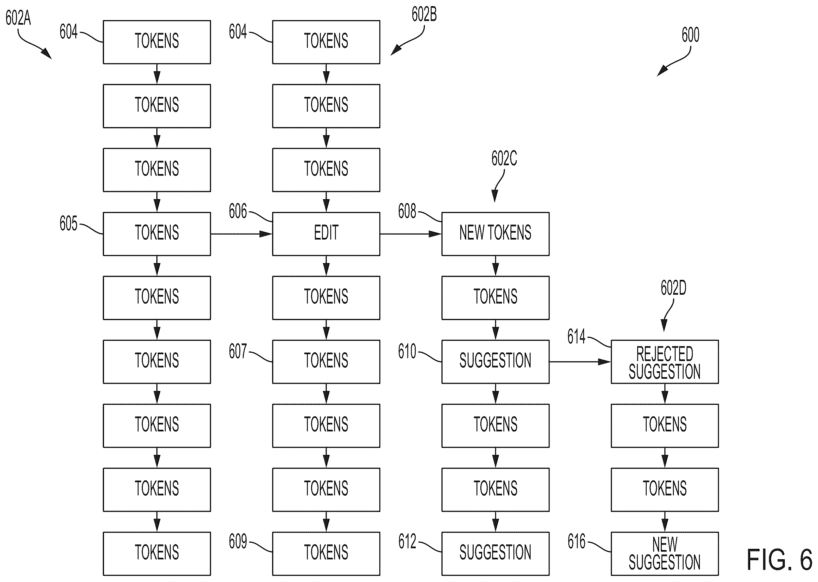 Patent US12417079 Figure 6 – Interactive editing of a machine-generated document