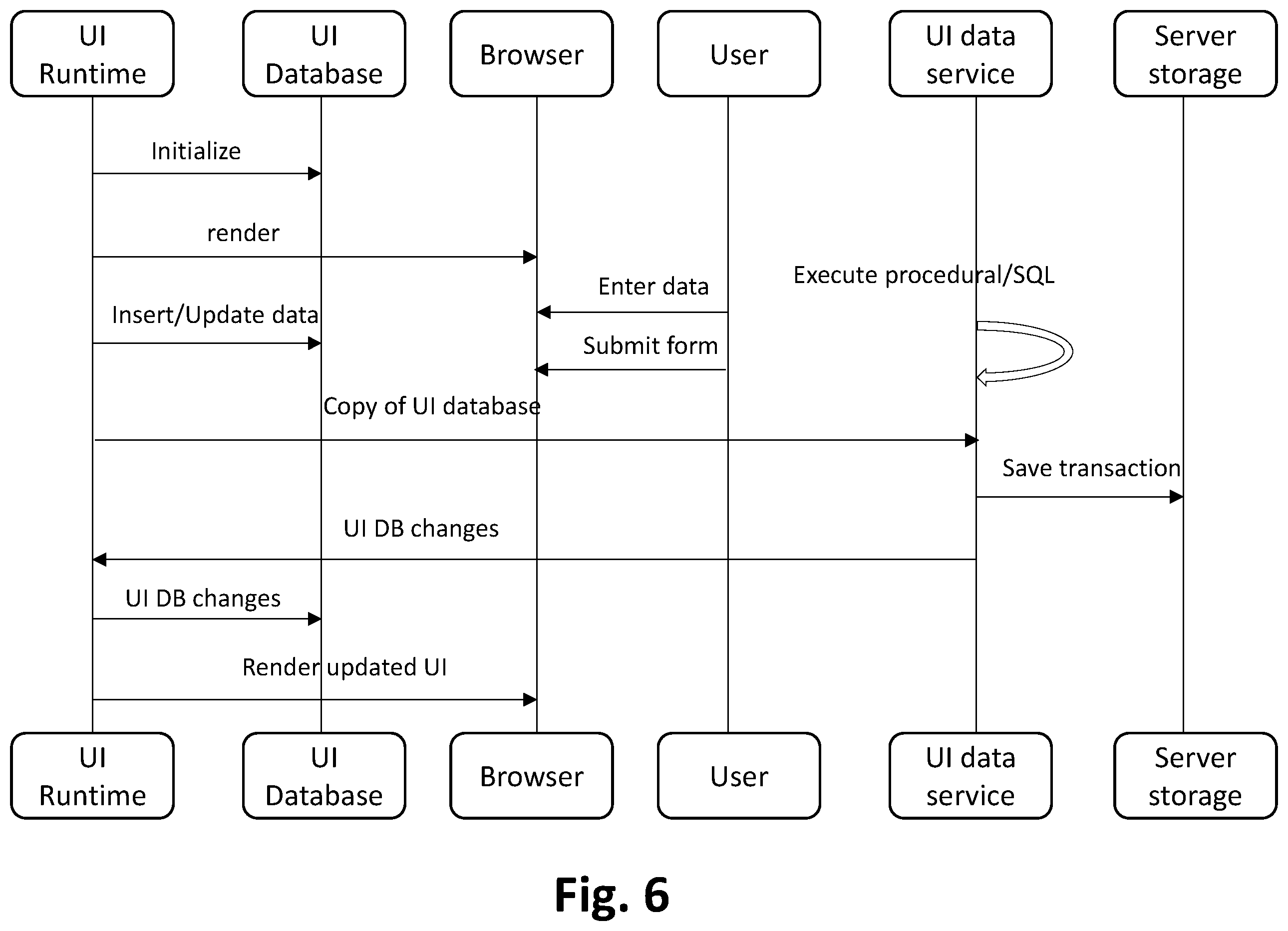 Patent US12417080 Figure 6 – System and method for generating single page web applications