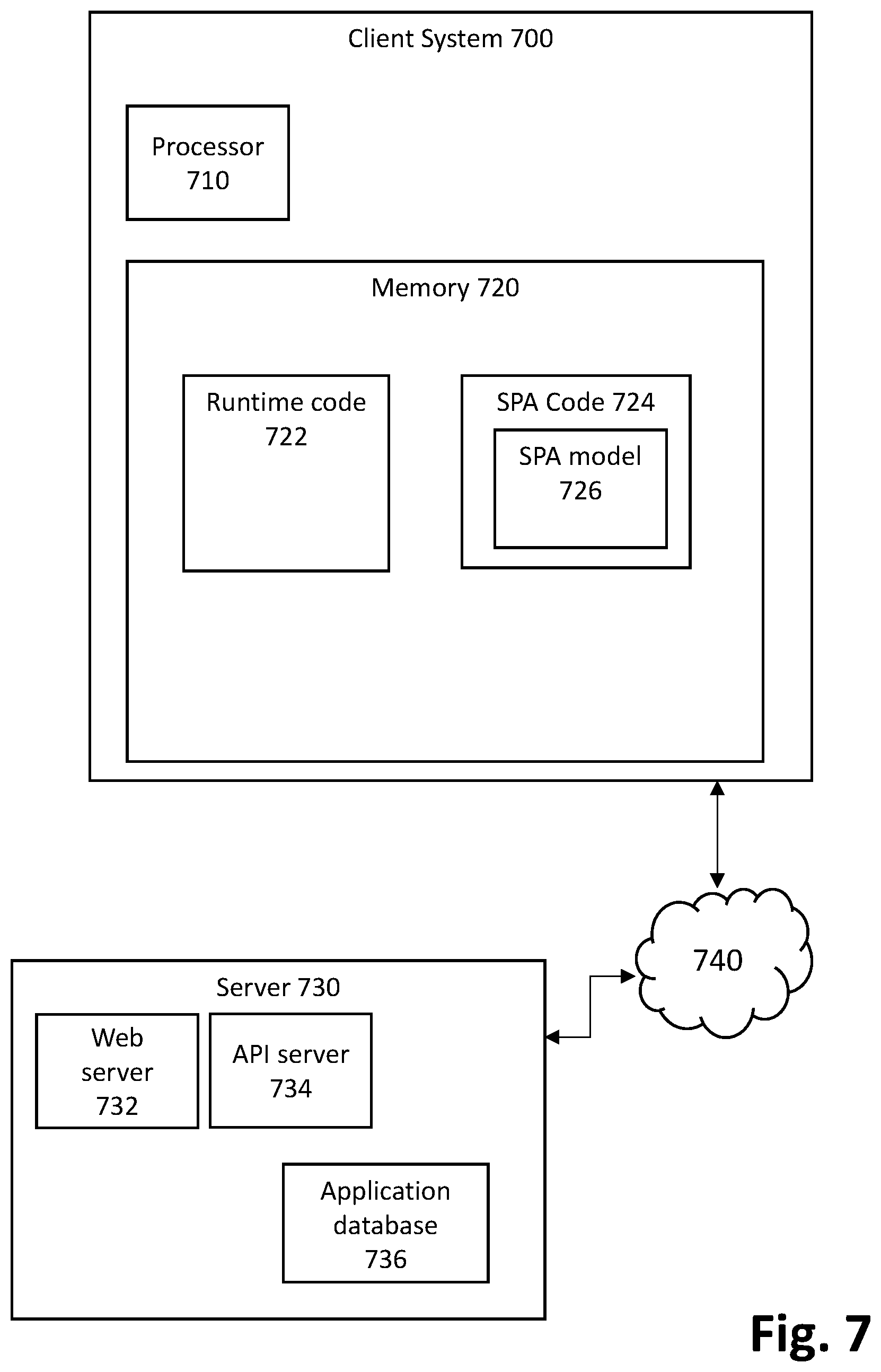 Patent US12417080 Figure 7 – System and method for generating single page web applications