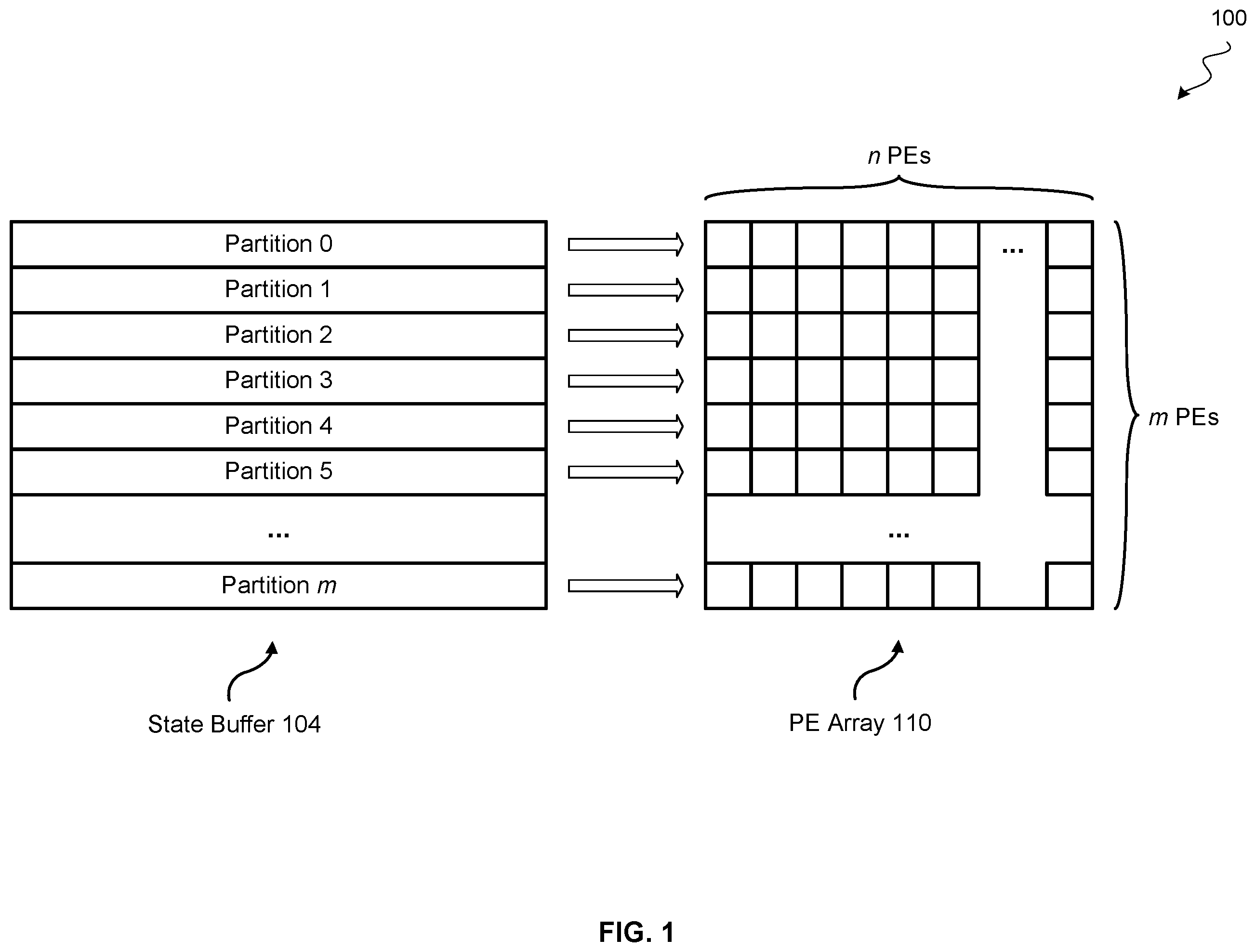 Patent US12417082 Figure 1 – Frontier node-based data layout analysis framework