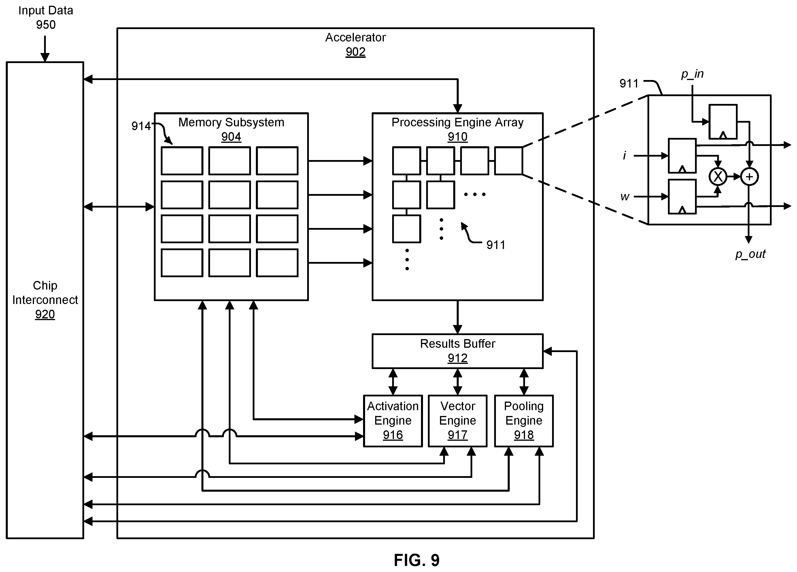 Patent US12417082 Figure 16 – Frontier node-based data layout analysis framework