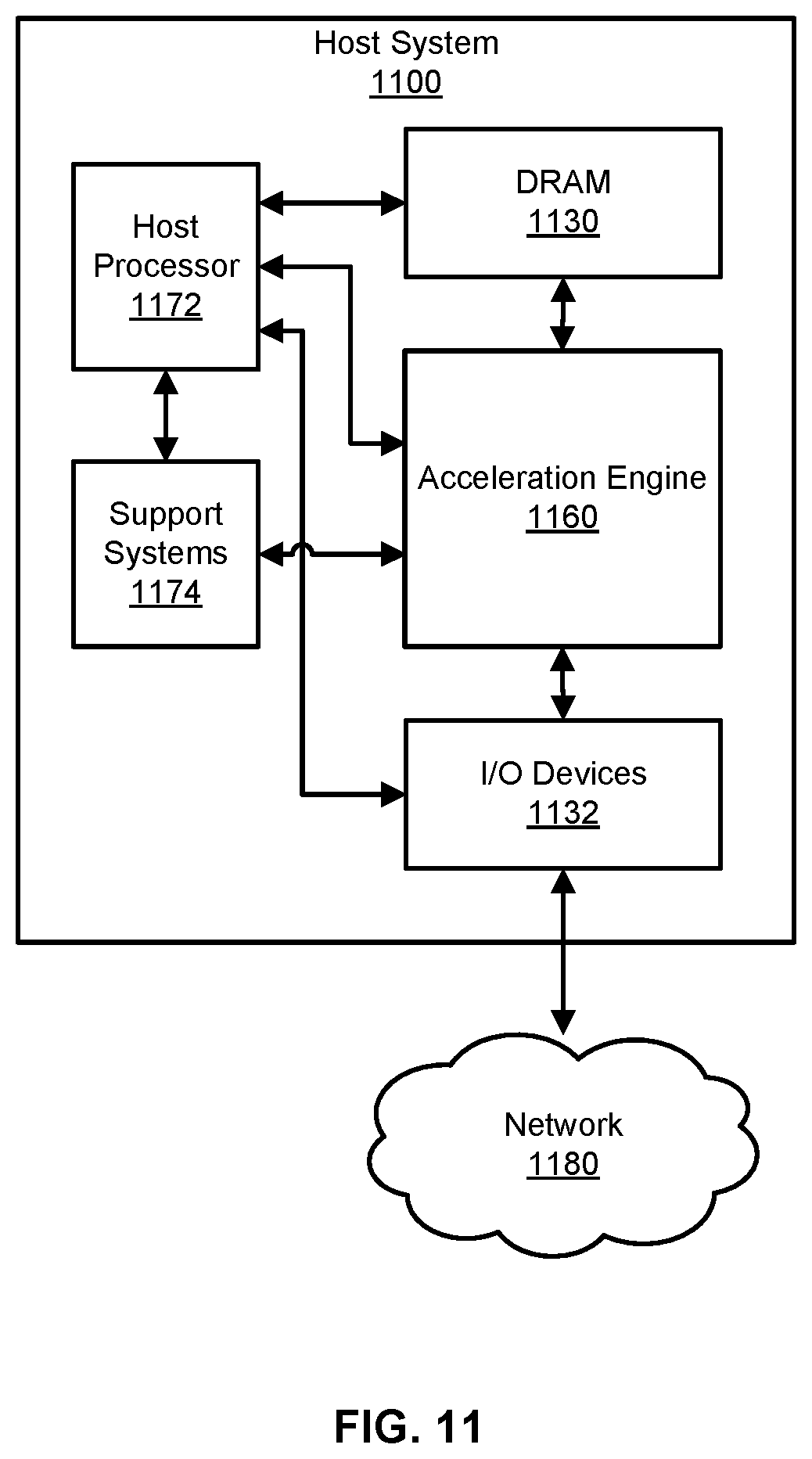 Patent US12417082 Figure 18 – Frontier node-based data layout analysis framework