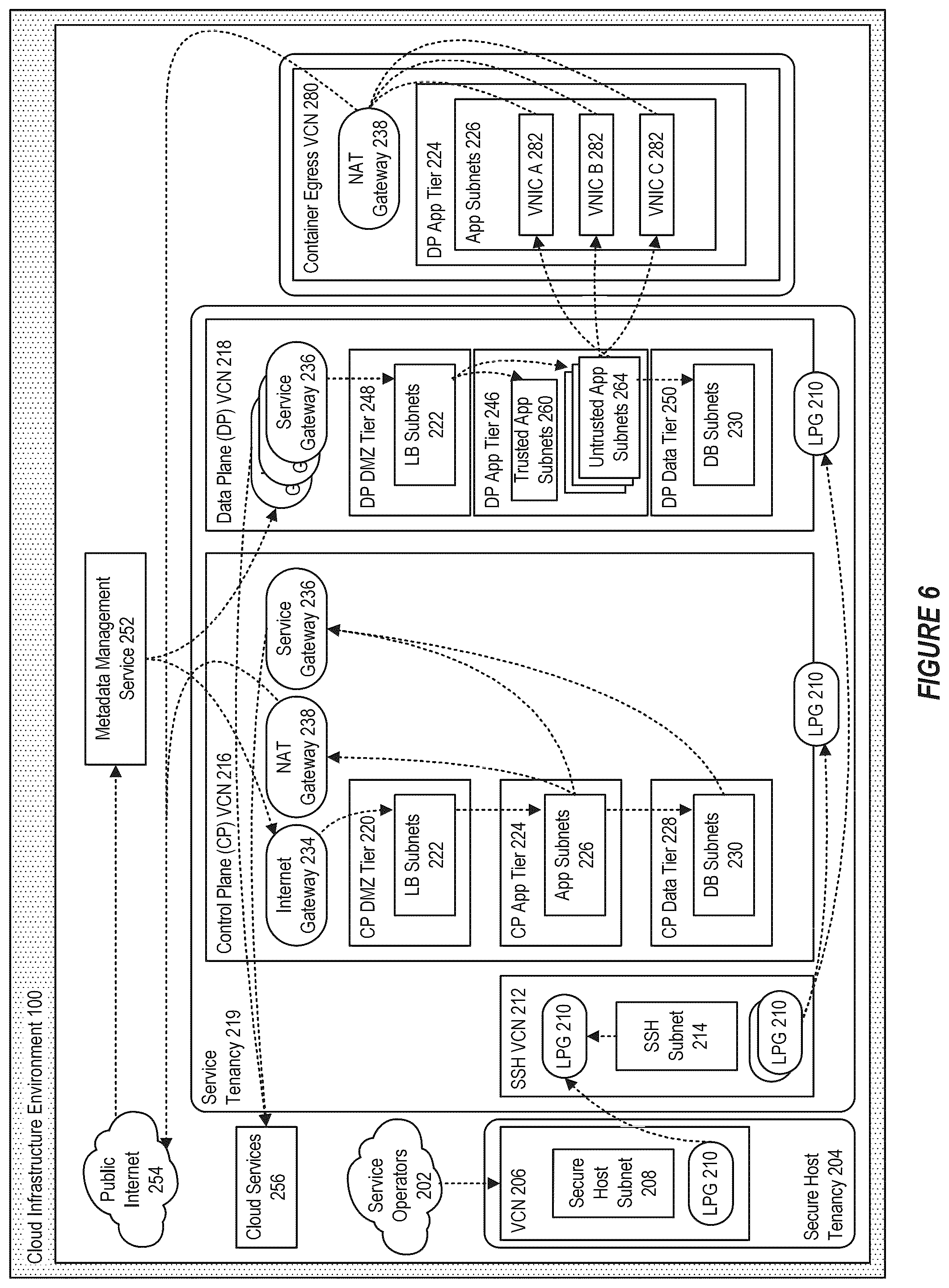 Patent US12417085 Figure 6 – Obtaining deployment tokens for deploying artifacts to a cloud environment
