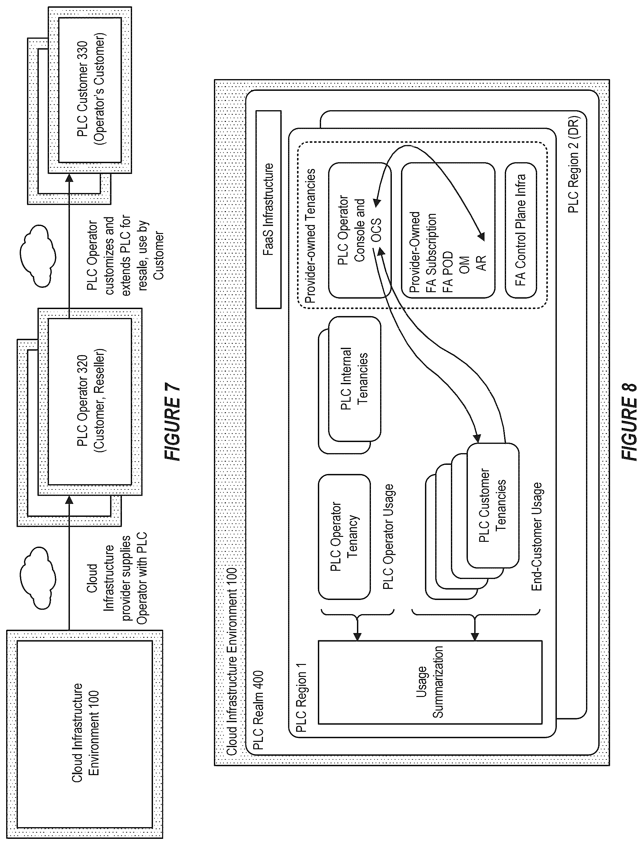 Patent US12417085 Figure 7 – Obtaining deployment tokens for deploying artifacts to a cloud environment