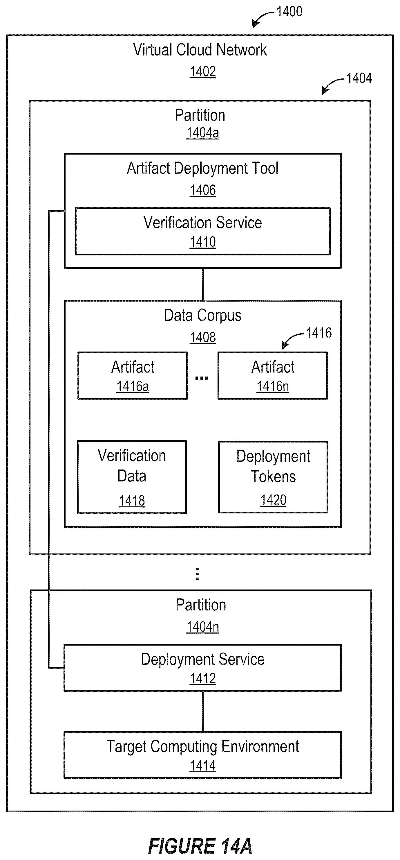 Patent US12417085 Figure 15 – Obtaining deployment tokens for deploying artifacts to a cloud environment