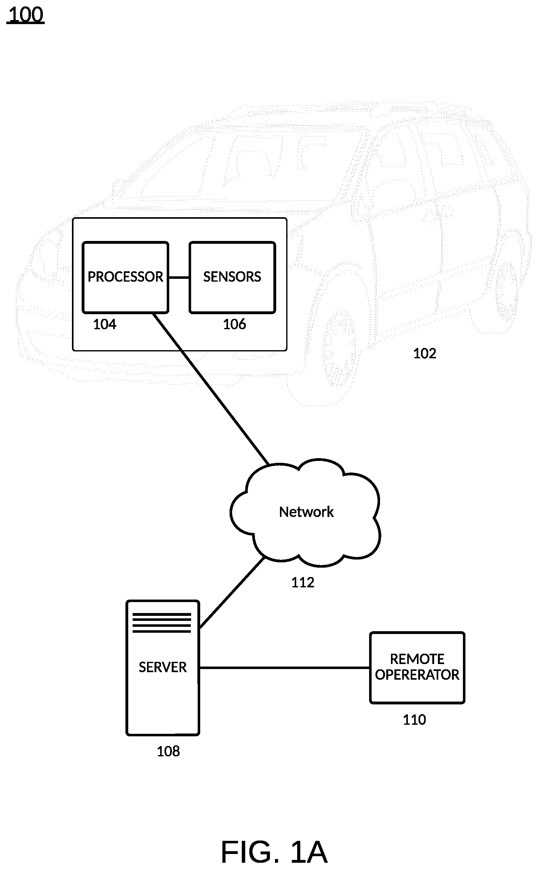 Patent US12417086 Figure 1 – Data communication with remote operation of a vehicle