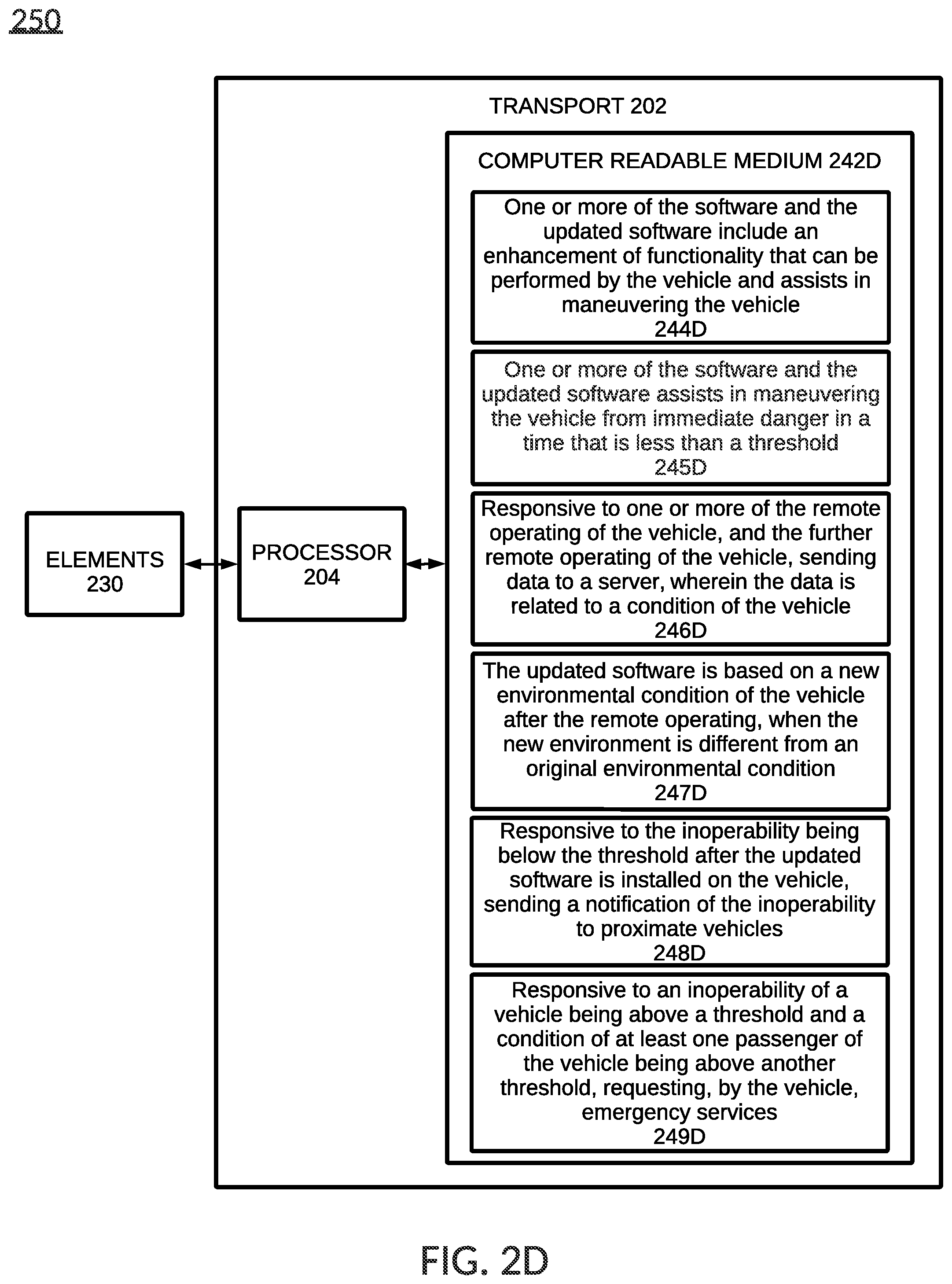 Patent US12417086 Figure 7 – Data communication with remote operation of a vehicle