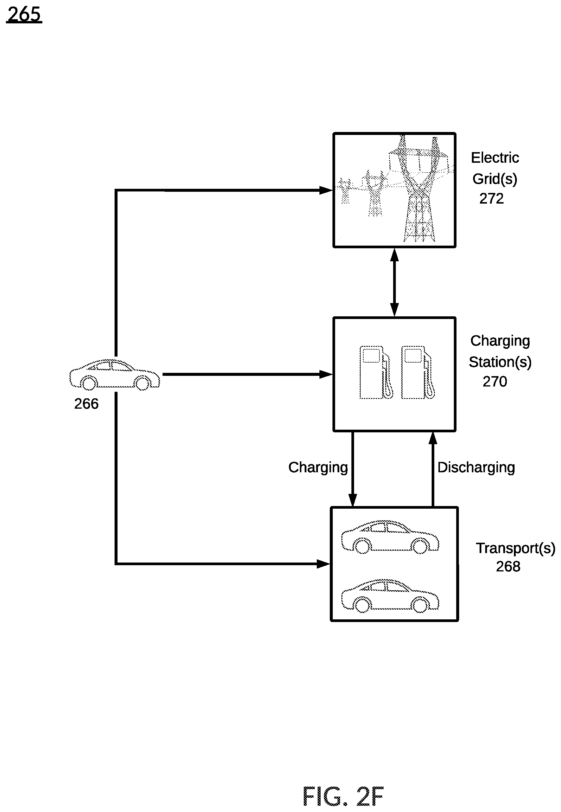 Patent US12417086 Figure 9 – Data communication with remote operation of a vehicle