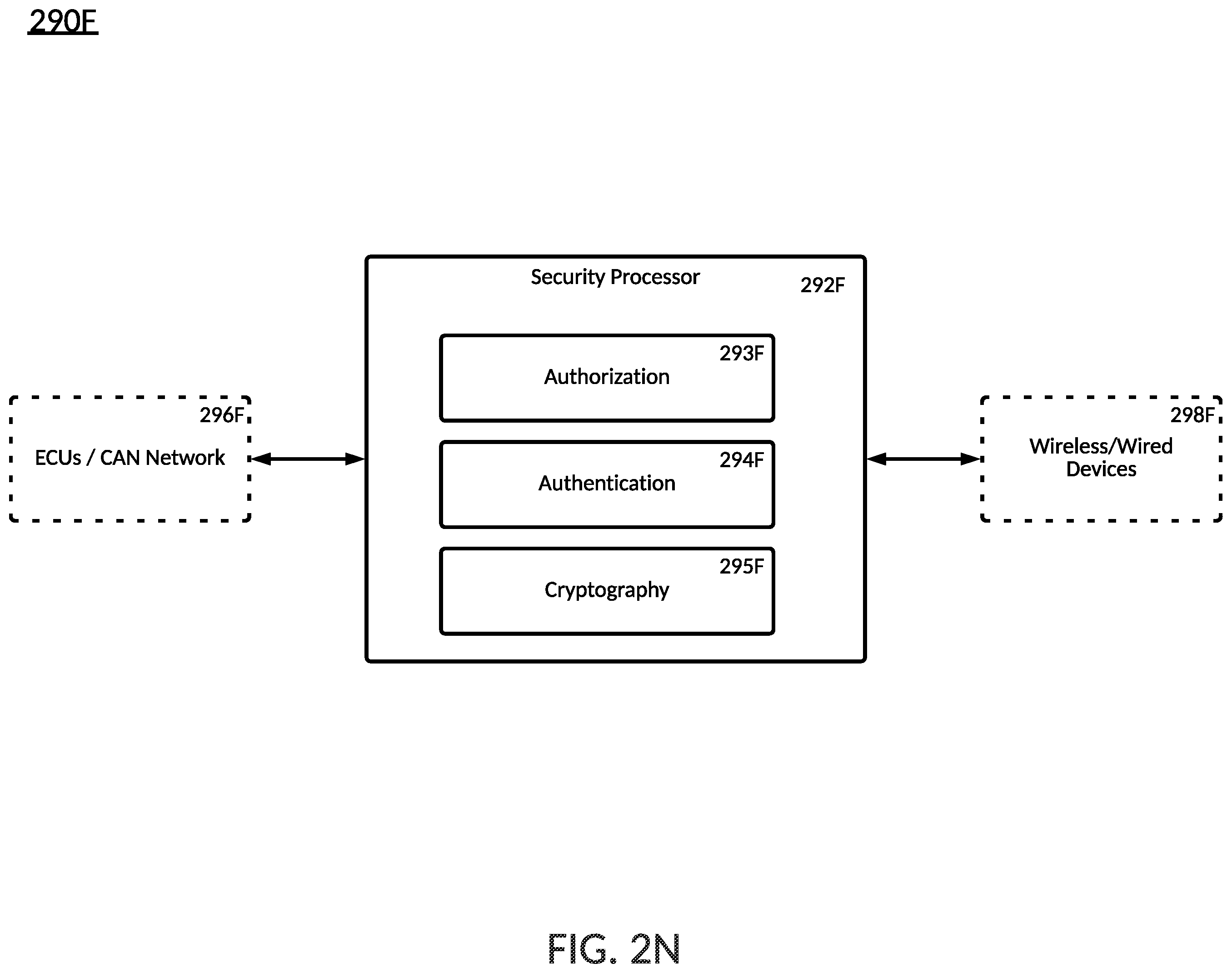 Patent US12417086 Figure 17 – Data communication with remote operation of a vehicle