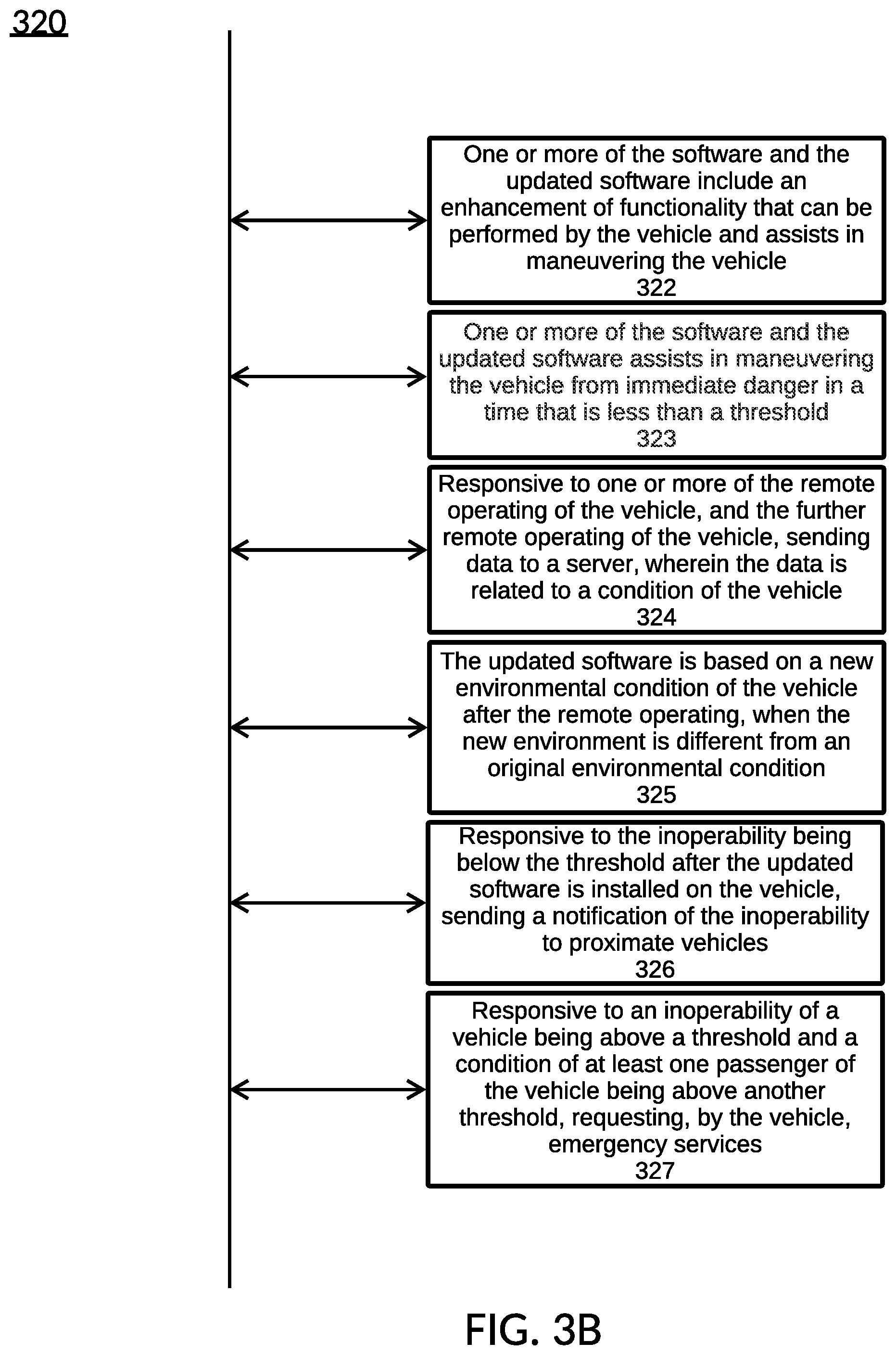 Patent US12417086 Figure 19 – Data communication with remote operation of a vehicle