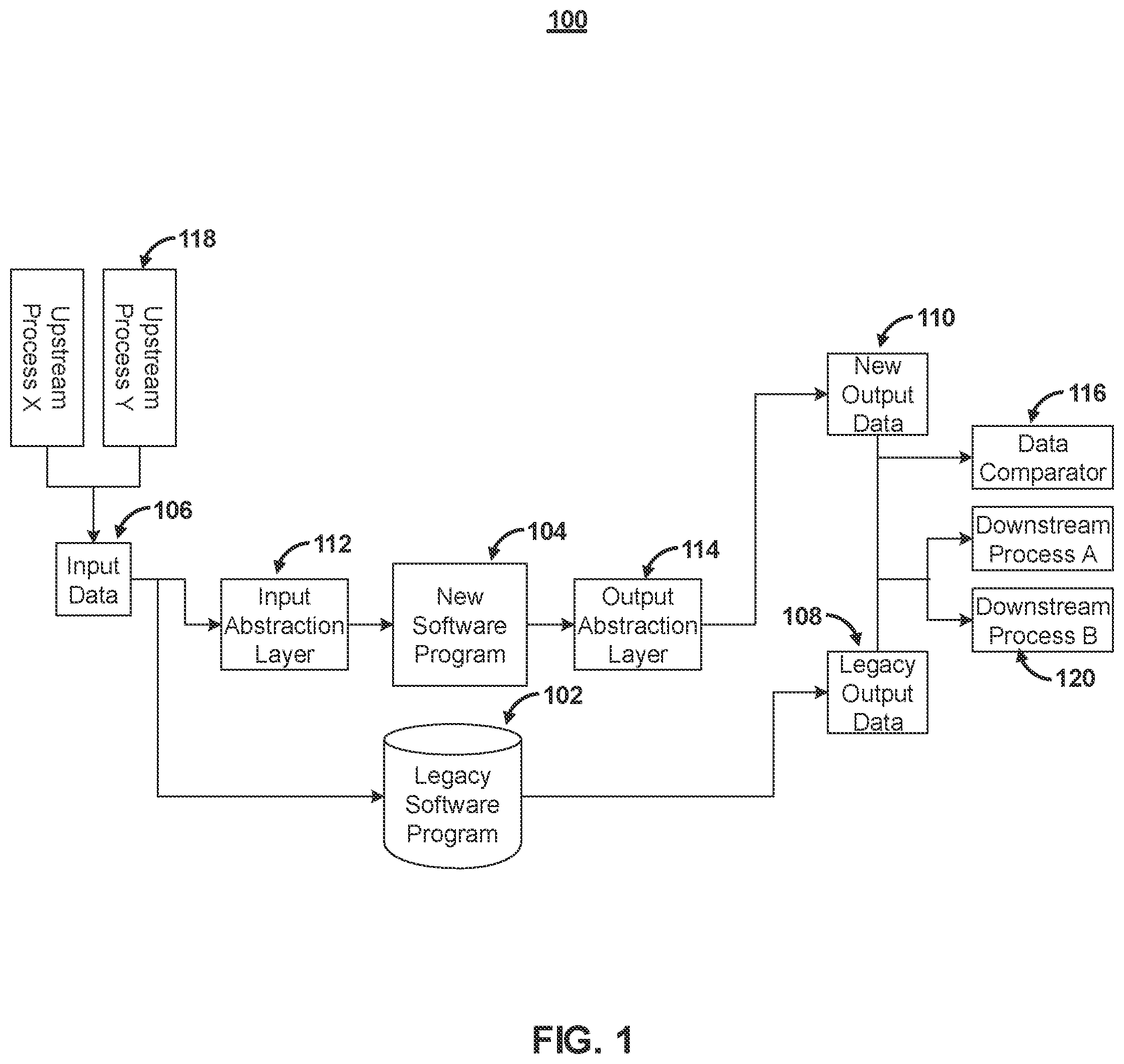 Patent US12417087 Figure 1 – Systems and methods for data migration