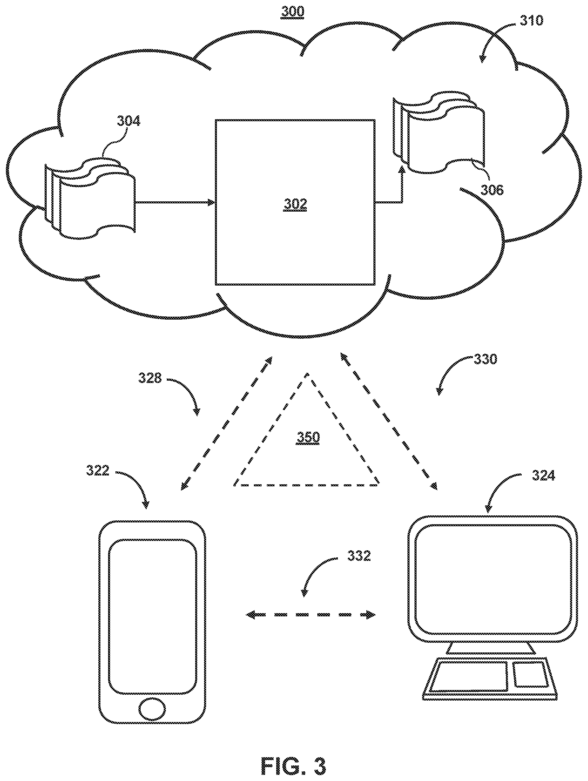 Patent US12417087 Figure 3 – Systems and methods for data migration
