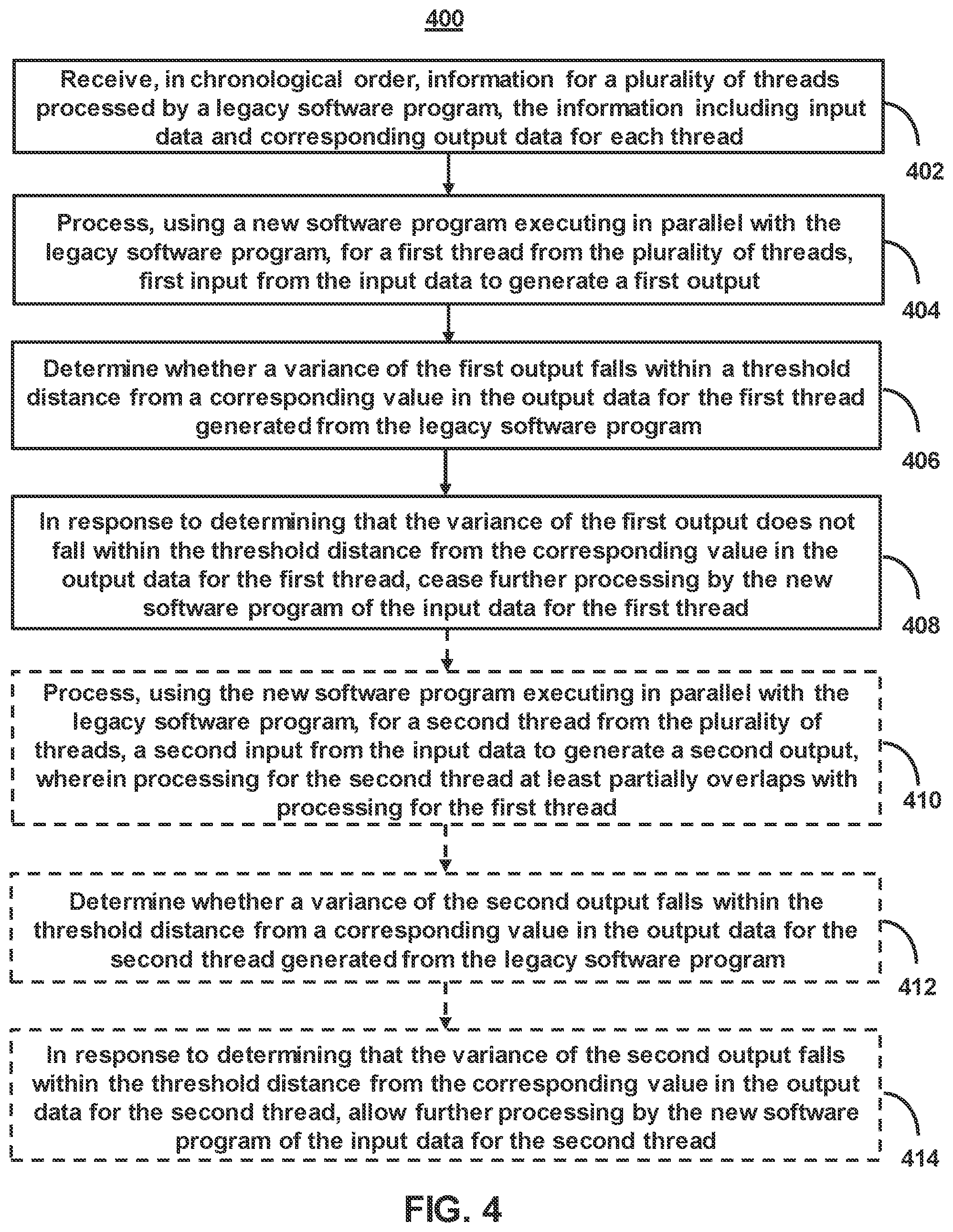 Patent US12417087 Figure 4 – Systems and methods for data migration