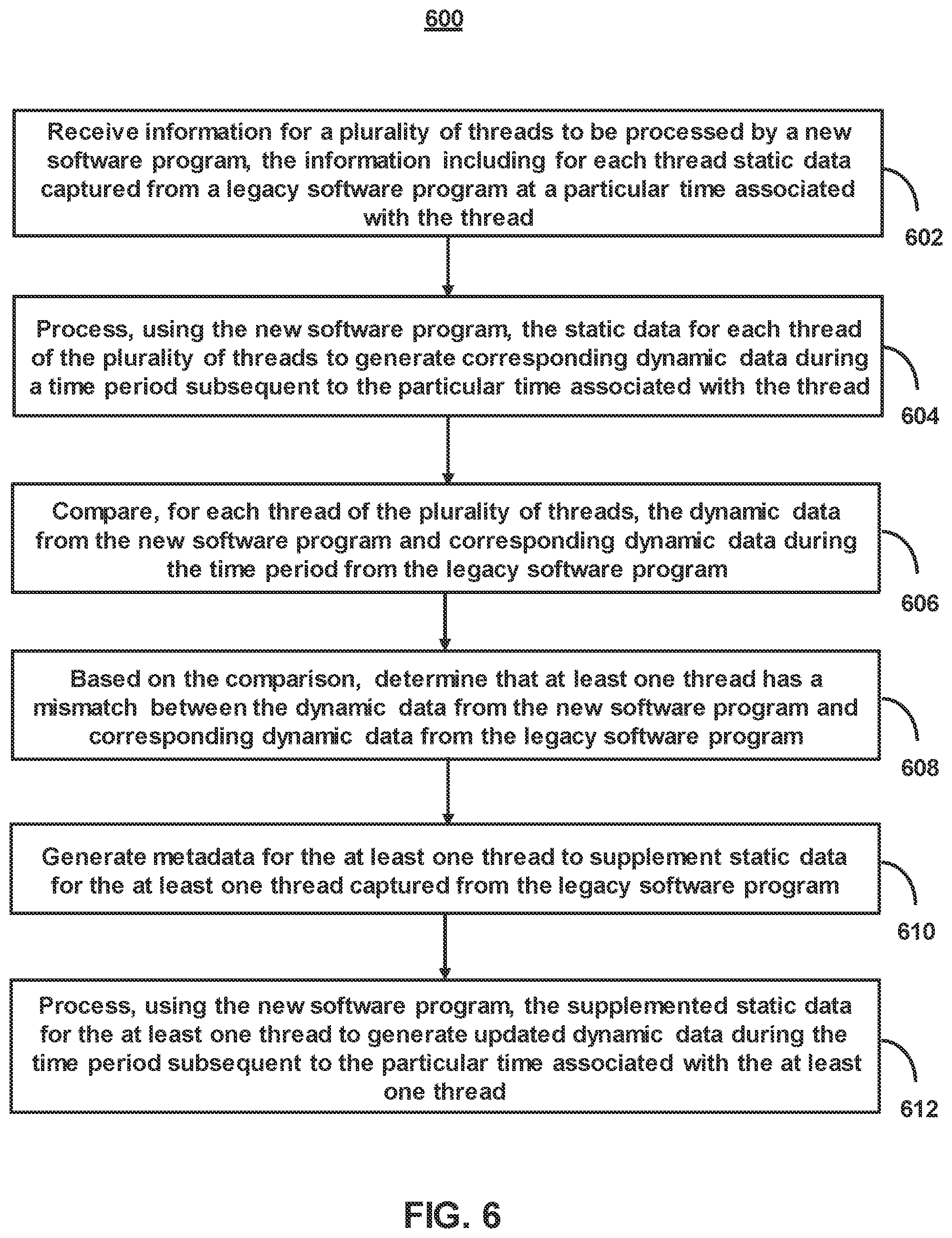 Patent US12417087 Figure 6 – Systems and methods for data migration