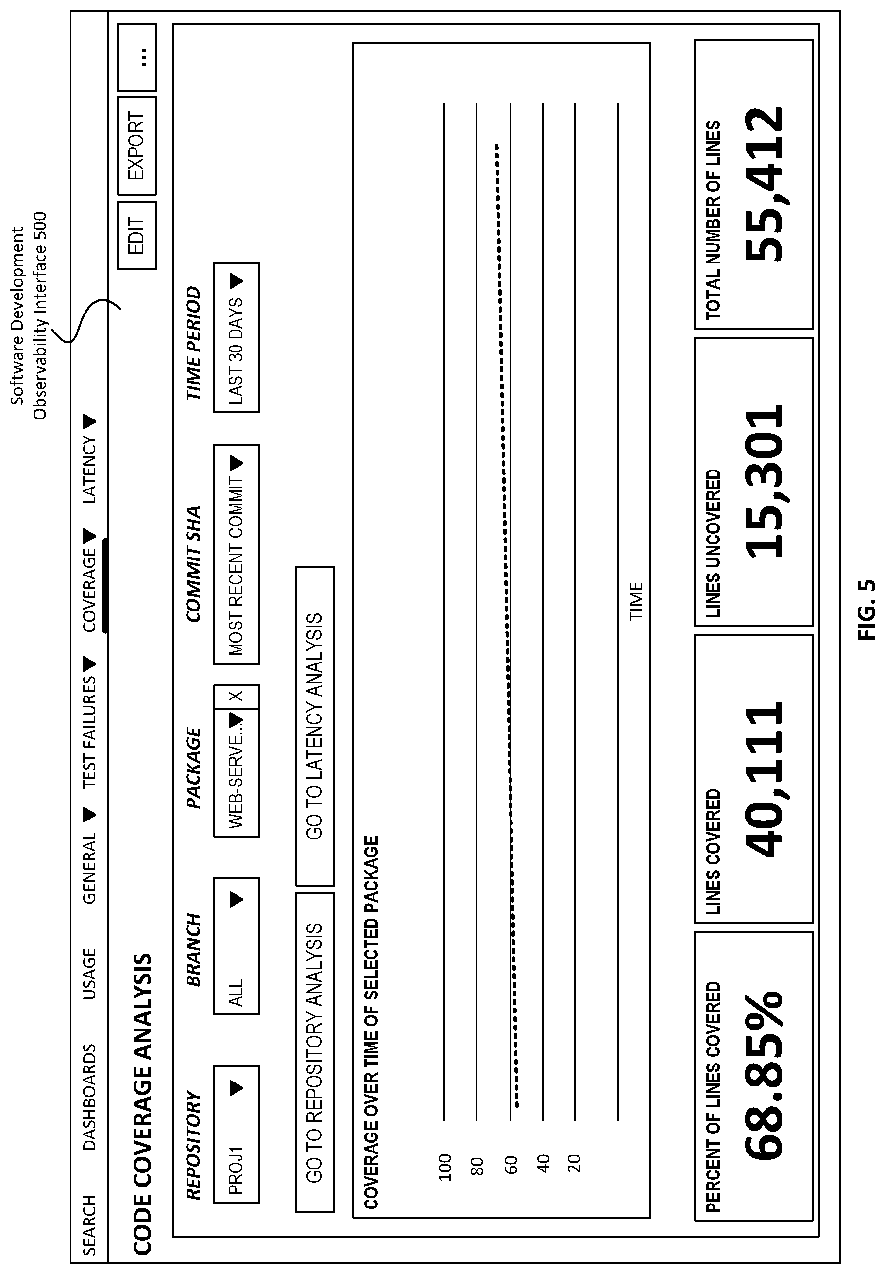 Patent US12417090 Figure 5 – Software development observability platform