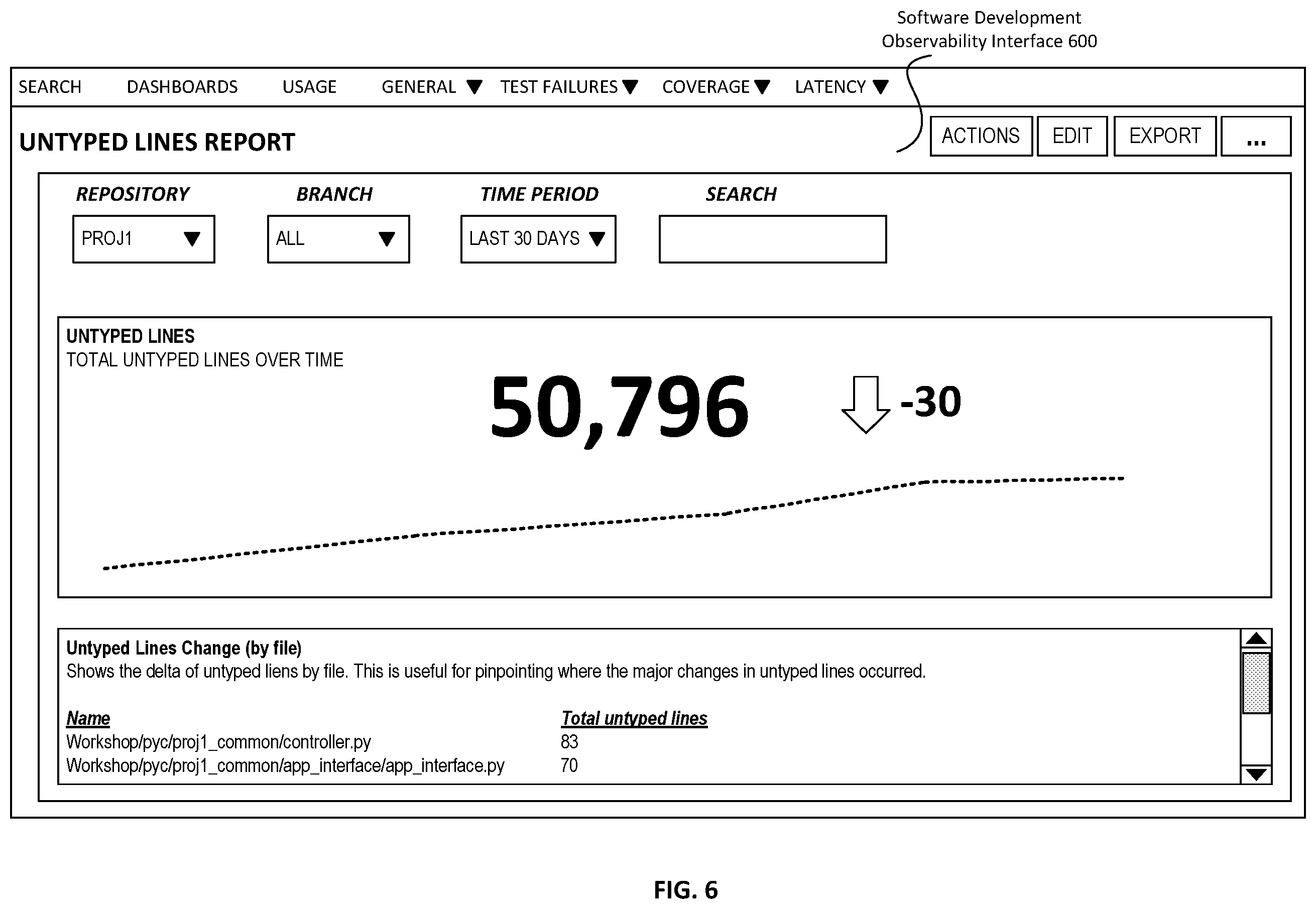 Patent US12417090 Figure 6 – Software development observability platform