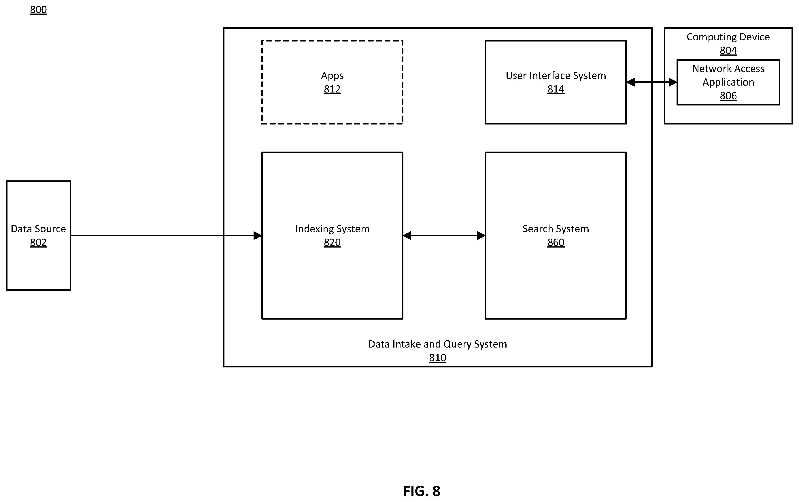 Patent US12417090 Figure 8 – Software development observability platform