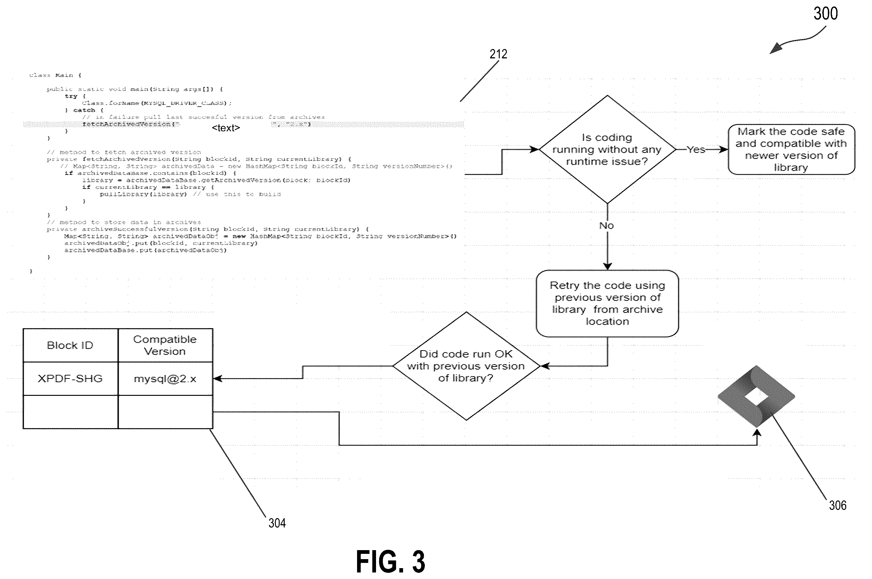 Patent US12417091 Figure 5 – Auto healing of runtime exceptions using intelligent build system and generative AI