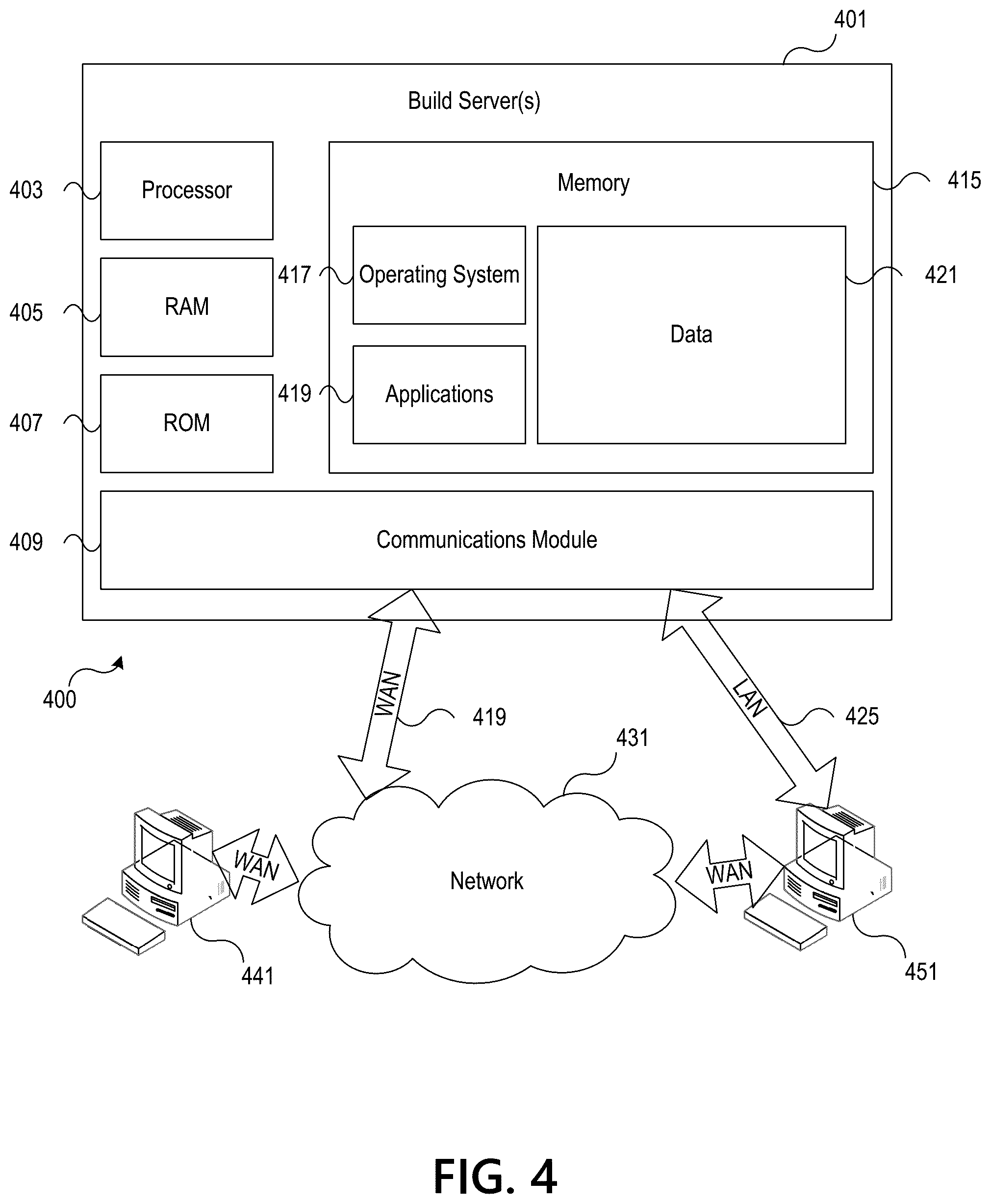 Patent US12417091 Figure 6 – Auto healing of runtime exceptions using intelligent build system and generative AI
