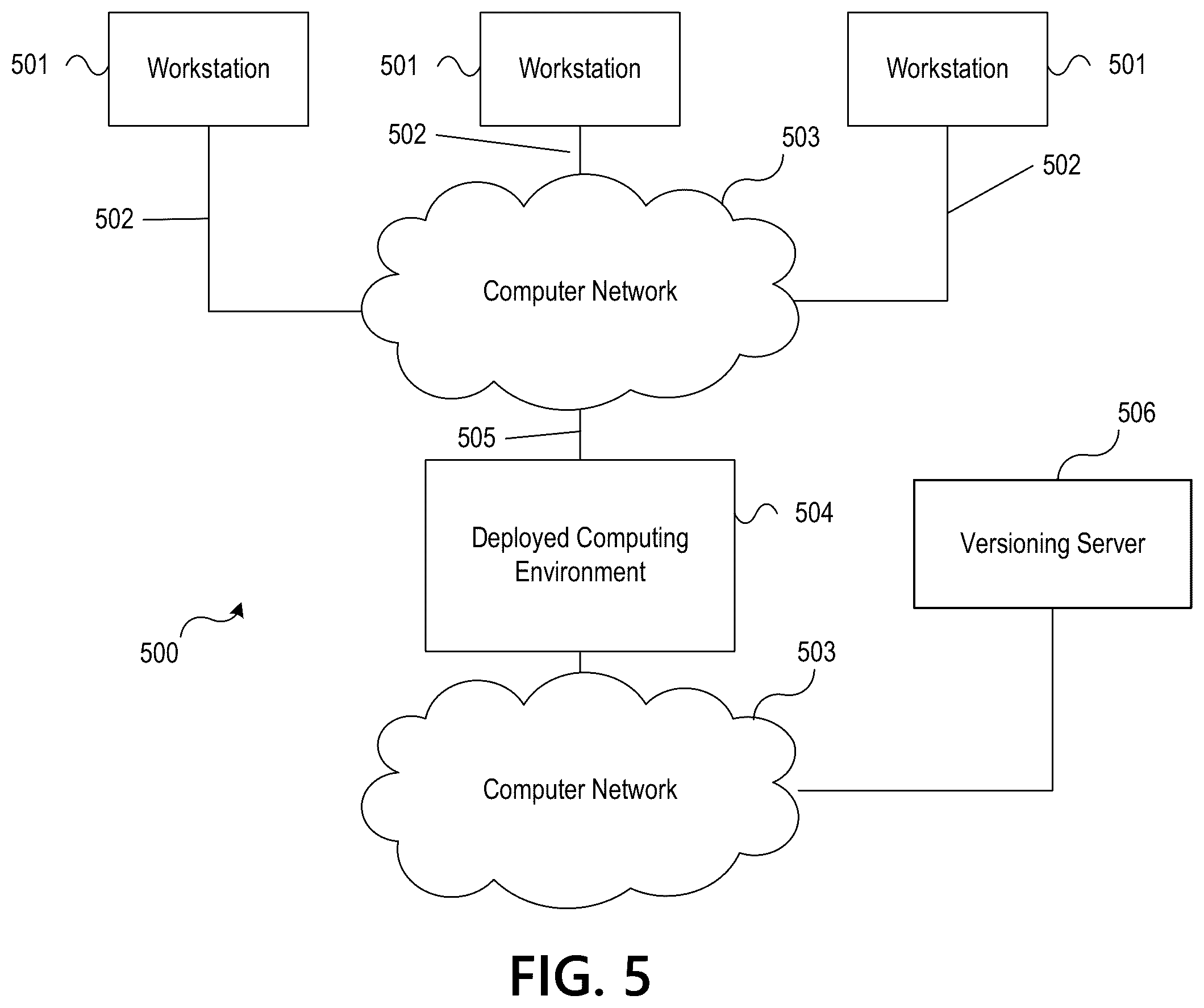 Patent US12417091 Figure 7 – Auto healing of runtime exceptions using intelligent build system and generative AI