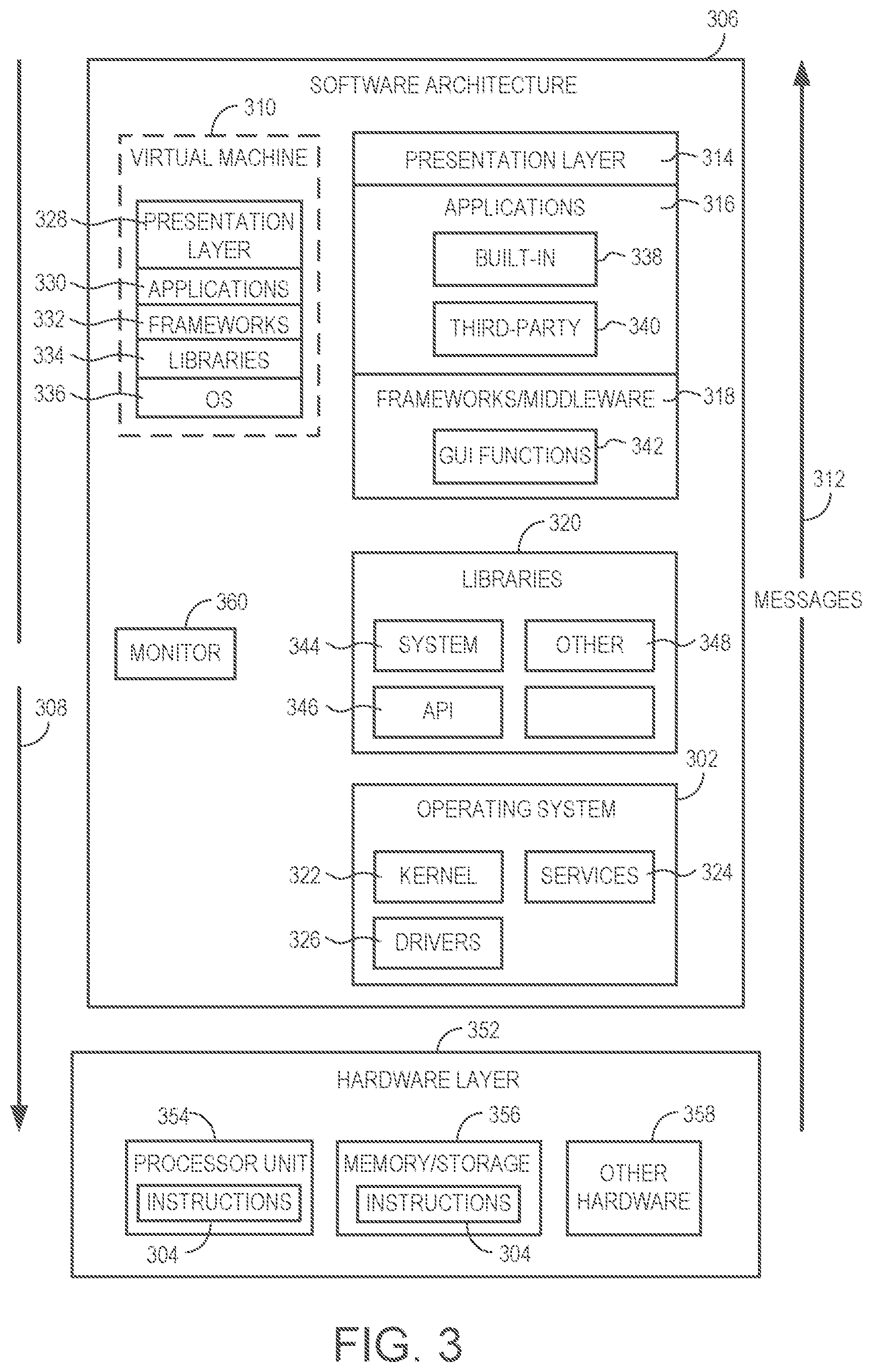 Patent US12417092 Figure 3 – Model training using build artifacts