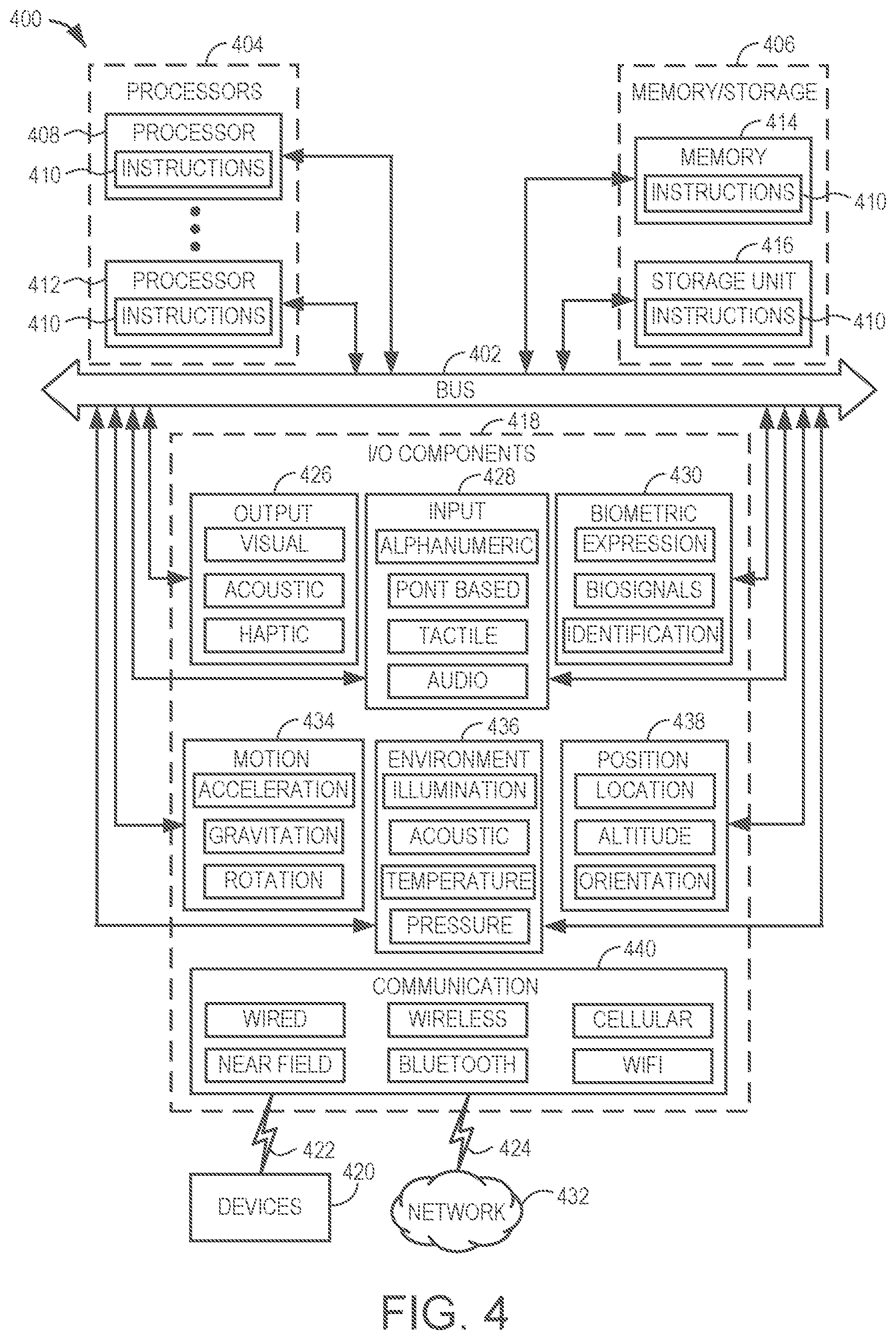 Patent US12417092 Figure 4 – Model training using build artifacts