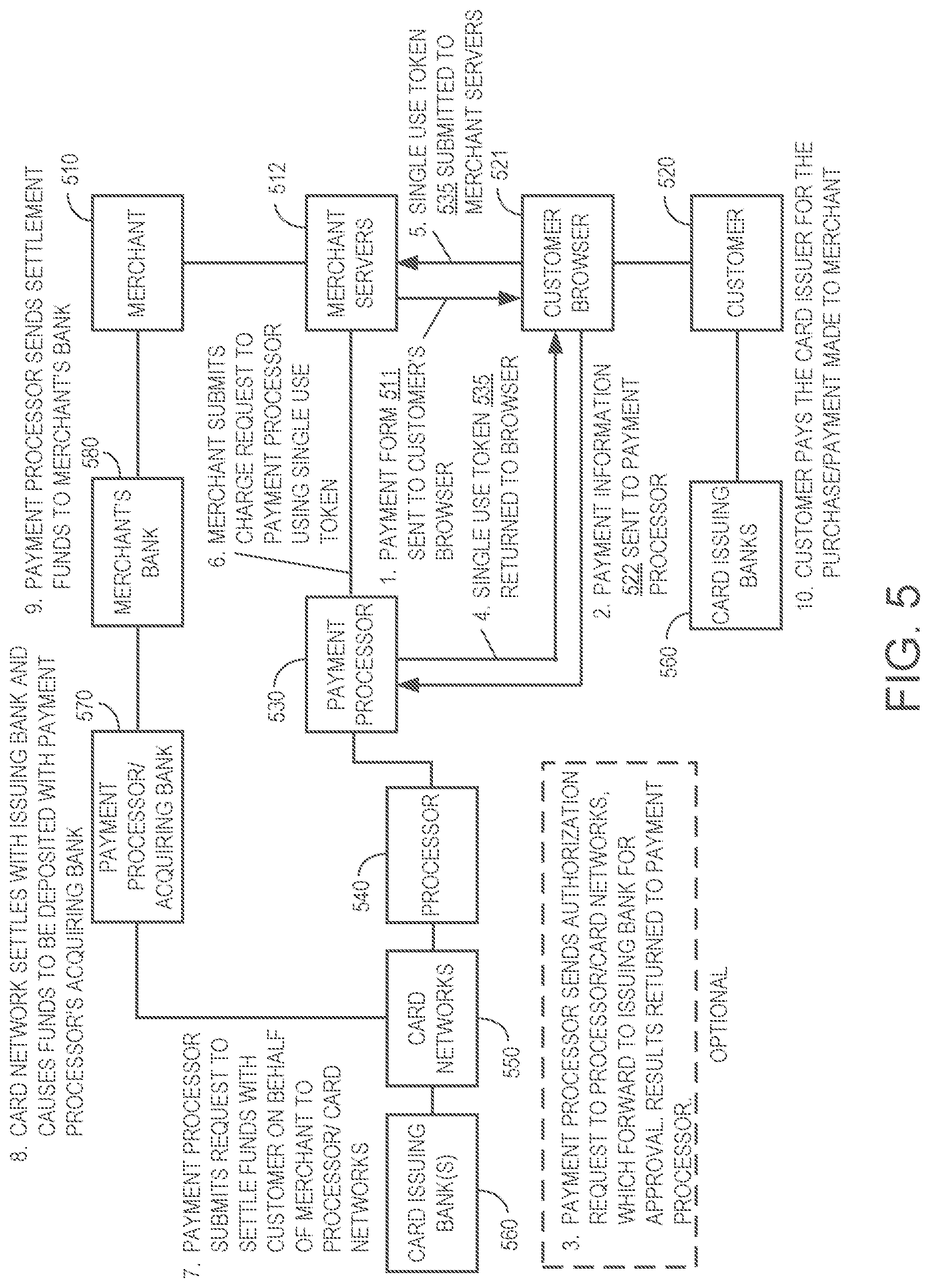 Patent US12417092 Figure 5 – Model training using build artifacts