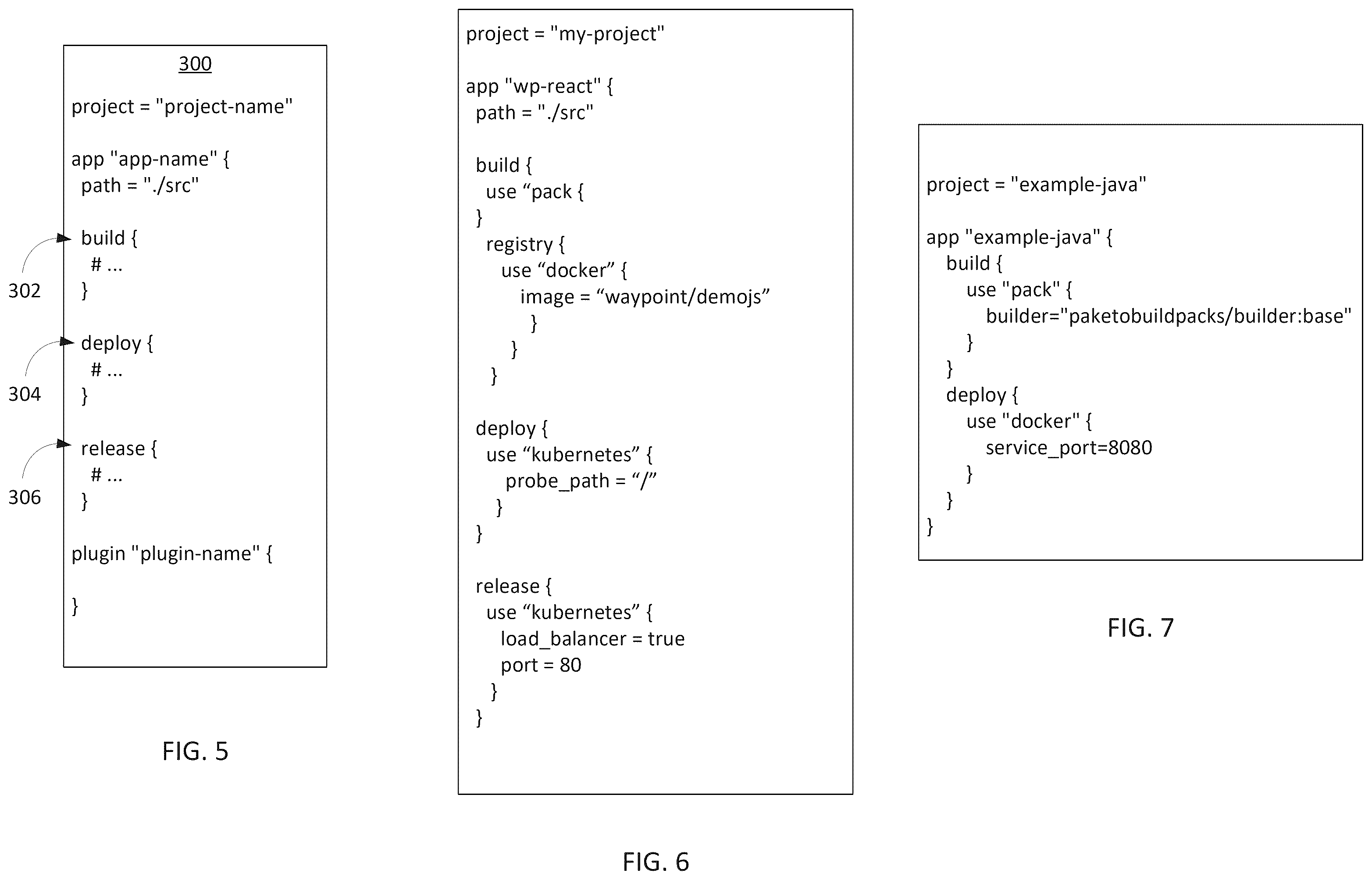 Patent US12417096 Figure 5 – Data model for a cloud application deployment service