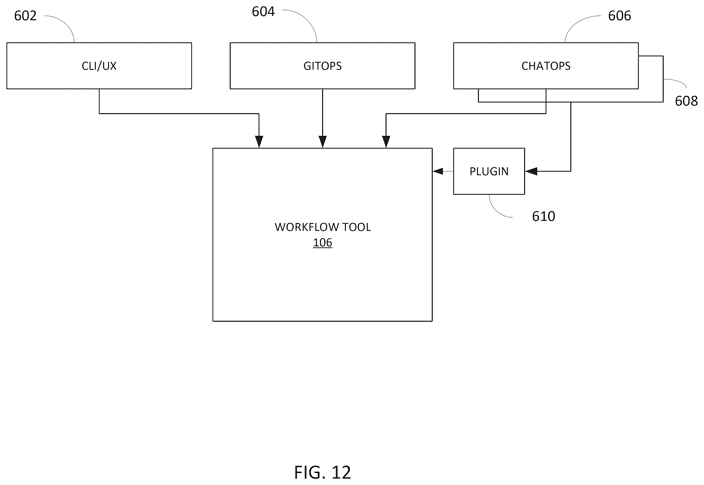 Patent US12417096 Figure 10 – Data model for a cloud application deployment service