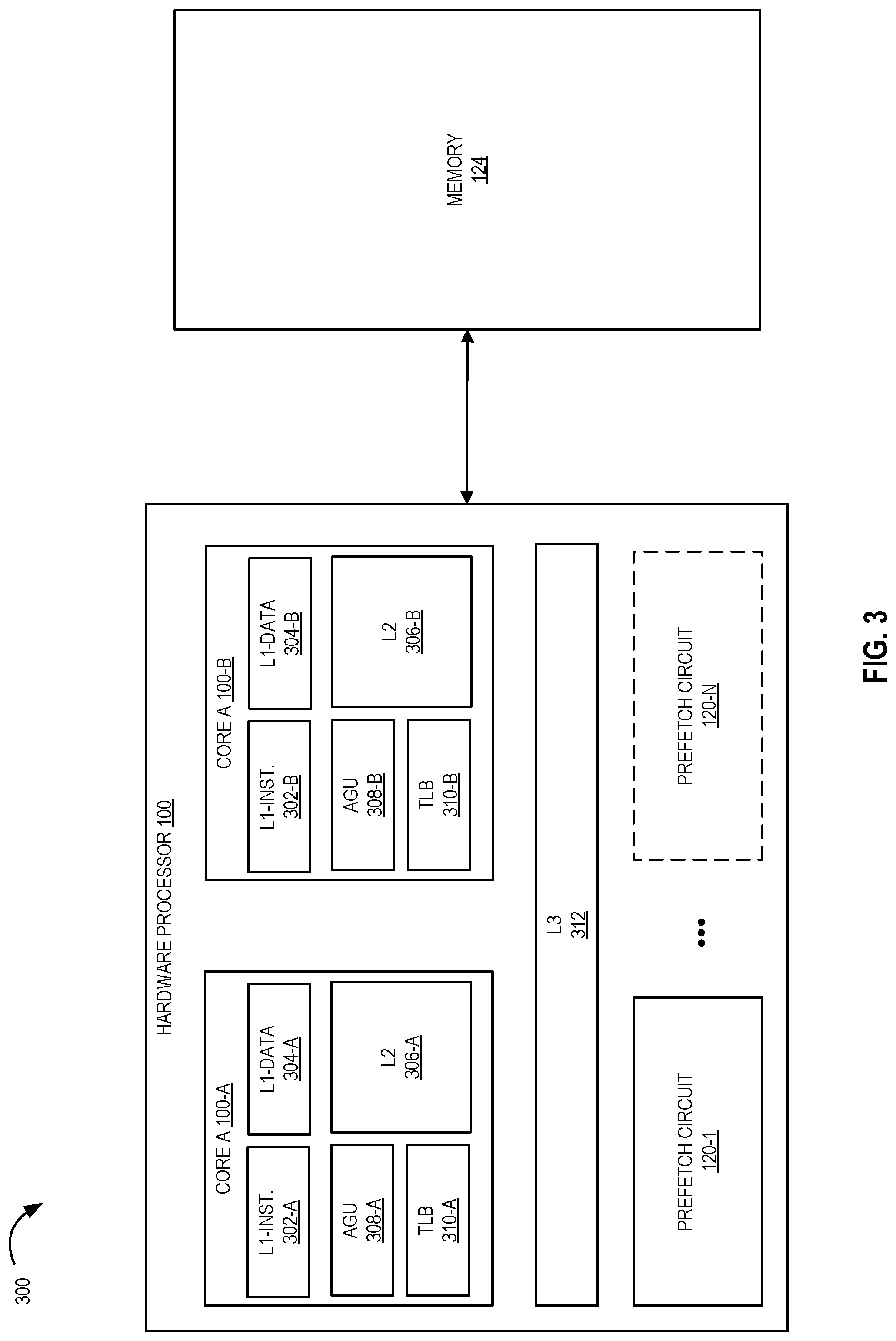 Patent US12417099 Figure 3 – Circuitry and methods for informing indirect prefetches using capabilities