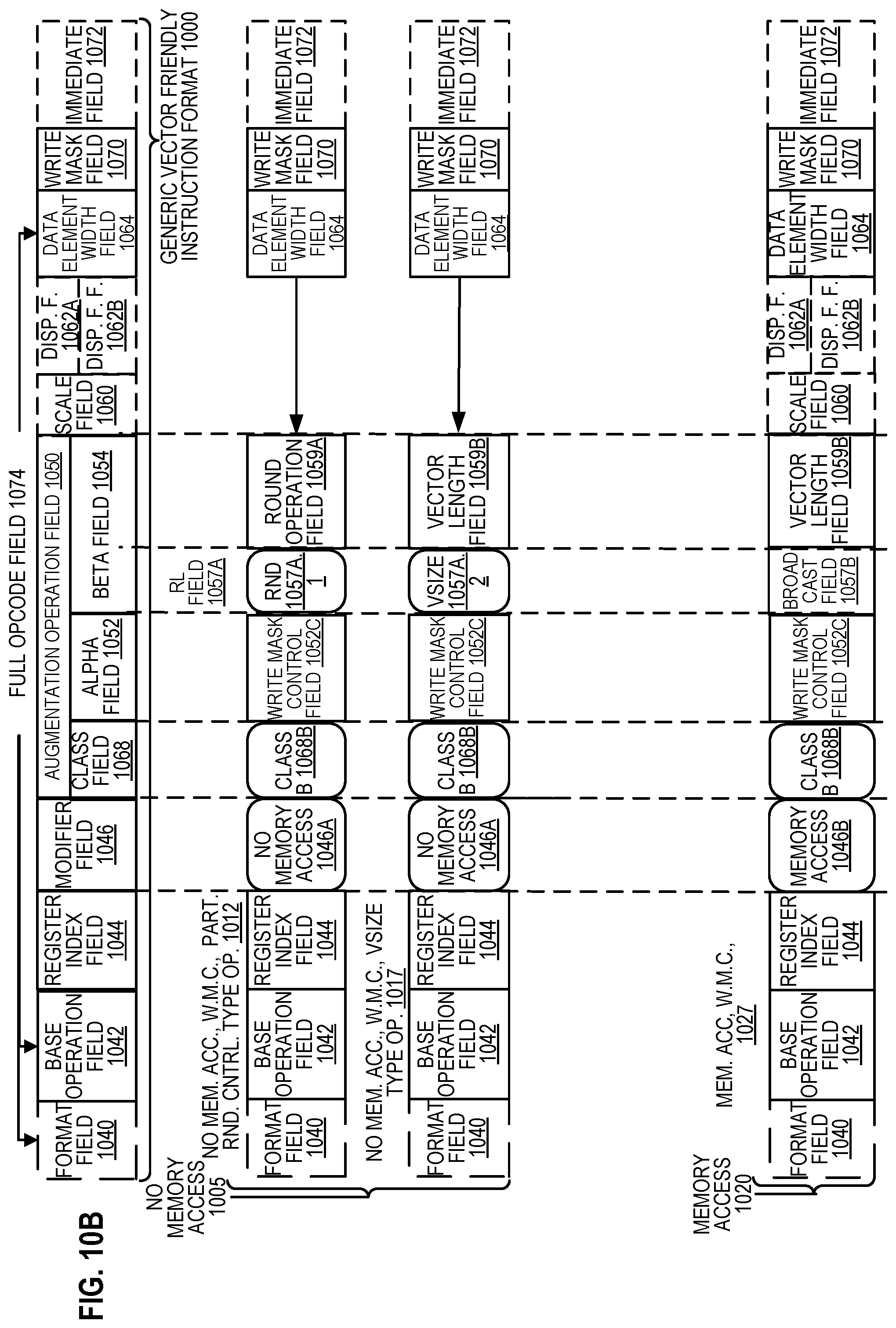 Patent US12417099 Figure 11 – Circuitry and methods for informing indirect prefetches using capabilities