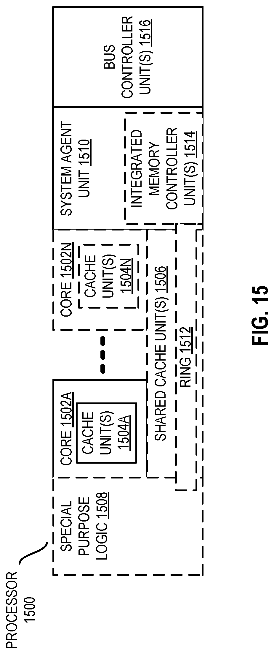 Patent US12417099 Figure 17 – Circuitry and methods for informing indirect prefetches using capabilities