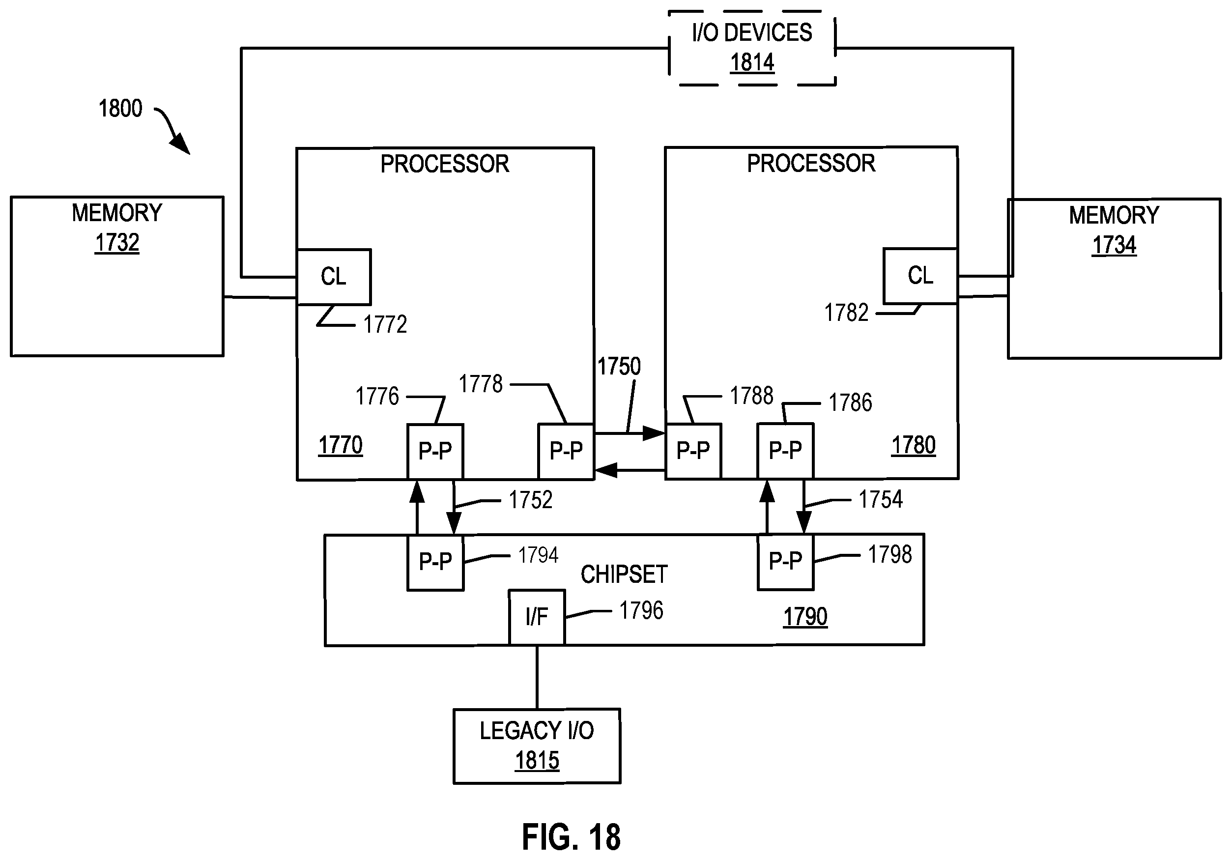 Patent US12417099 Figure 20 – Circuitry and methods for informing indirect prefetches using capabilities
