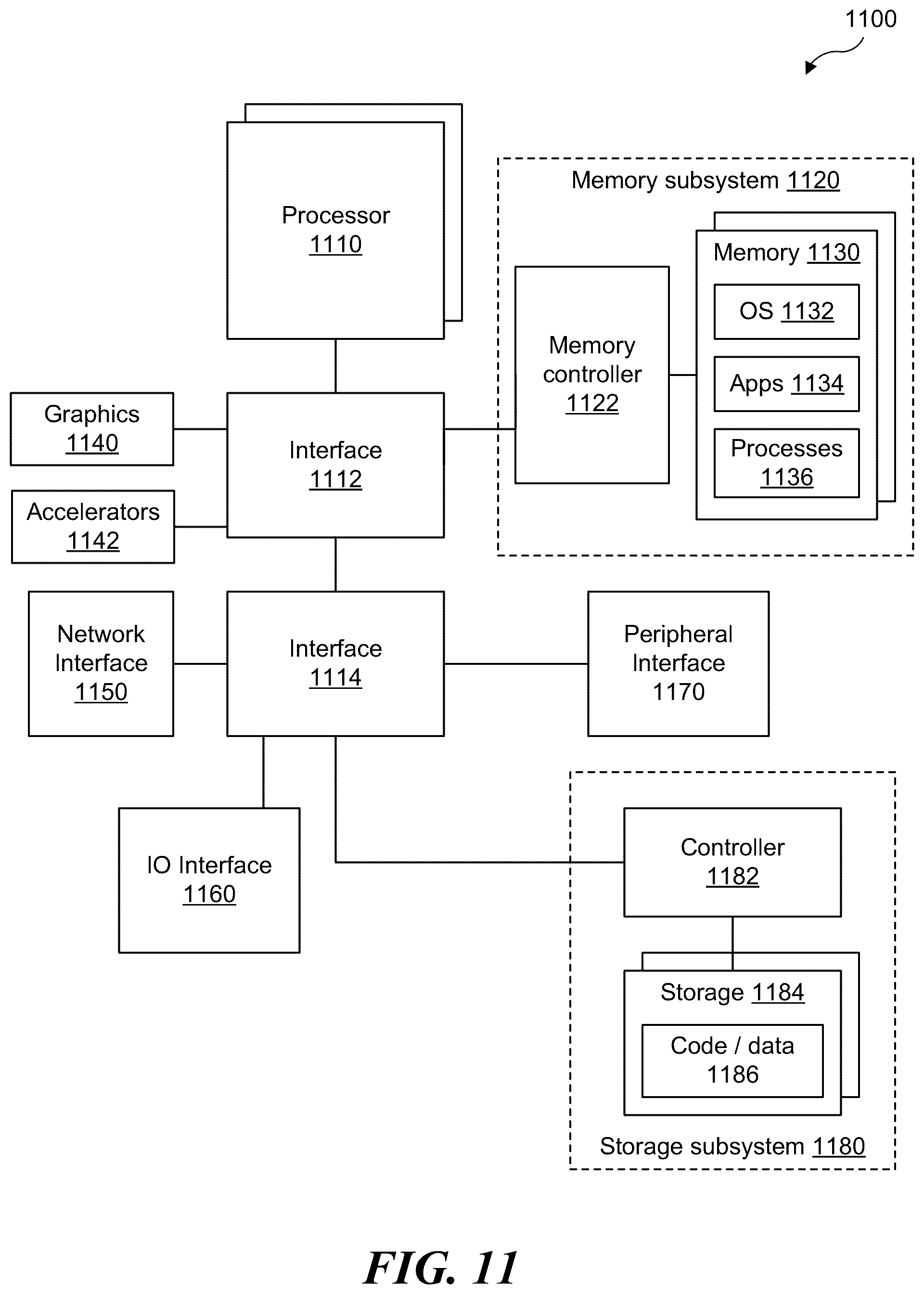 Patent US12417102 Figure 11 – Techniques to encode and decode for character class matching