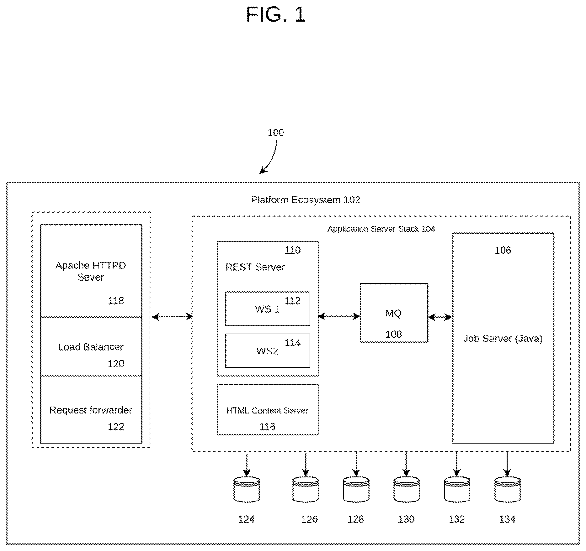 Patent US12417105 Figure 1 – Extensible platform for orchestration of data with built-in scalability and clustering