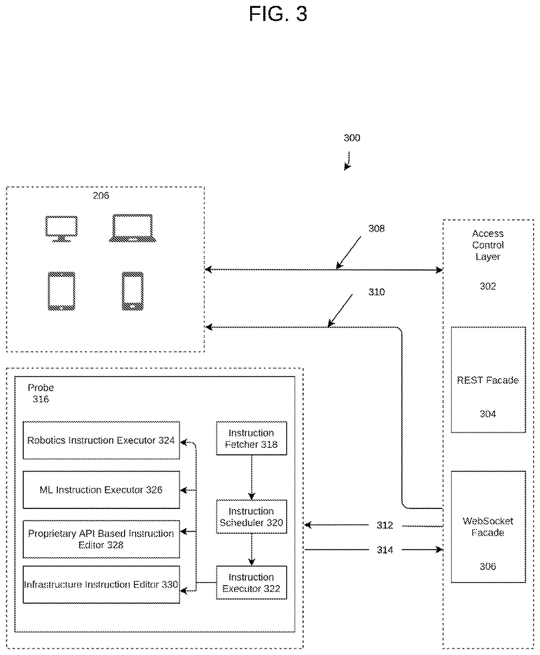 Patent US12417105 Figure 3 – Extensible platform for orchestration of data with built-in scalability and clustering