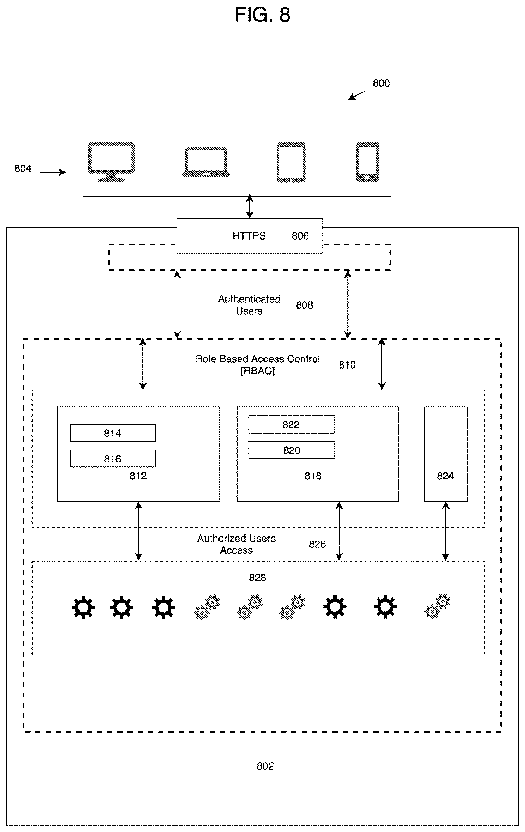 Patent US12417105 Figure 8 – Extensible platform for orchestration of data with built-in scalability and clustering