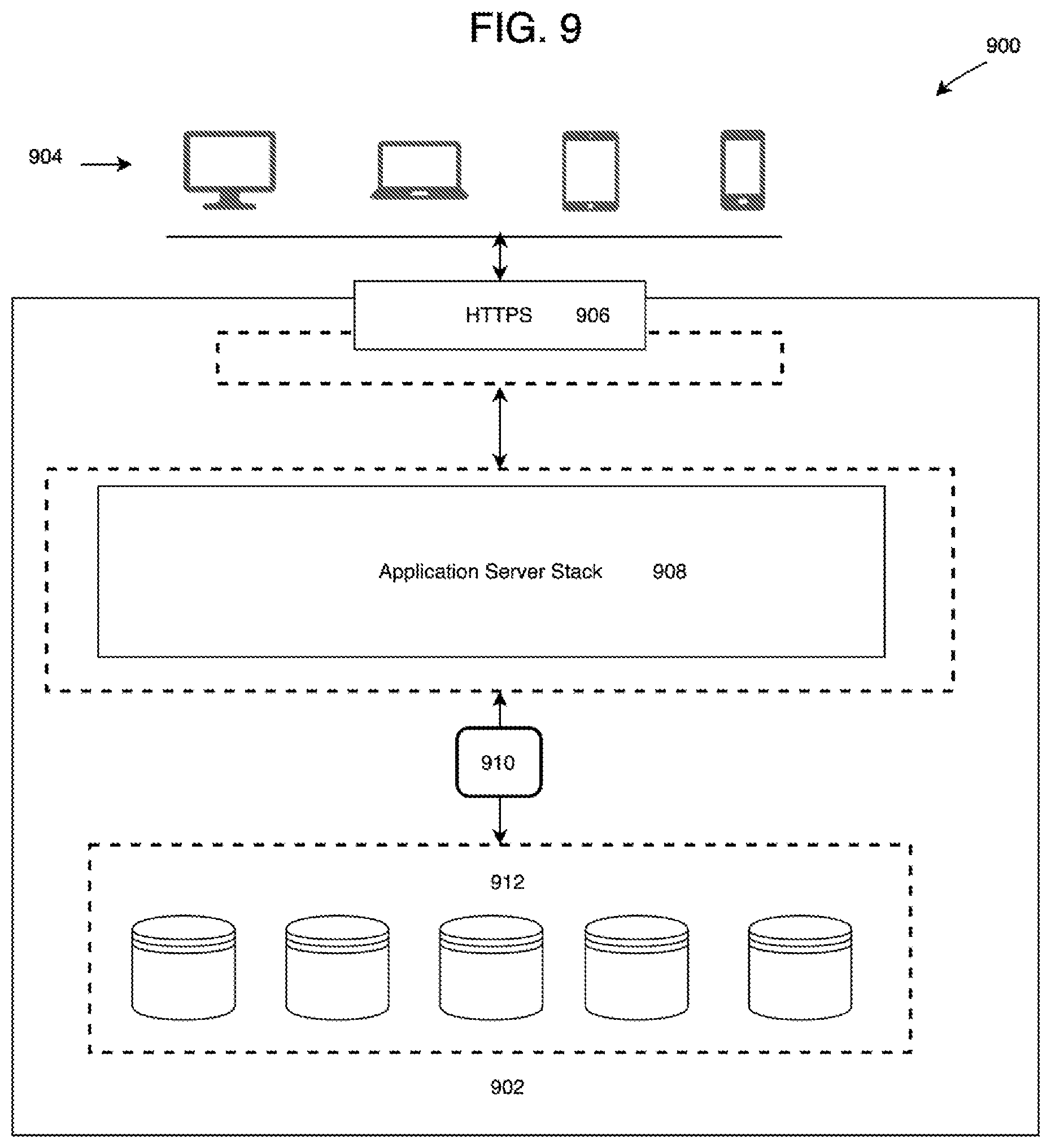 Patent US12417105 Figure 9 – Extensible platform for orchestration of data with built-in scalability and clustering