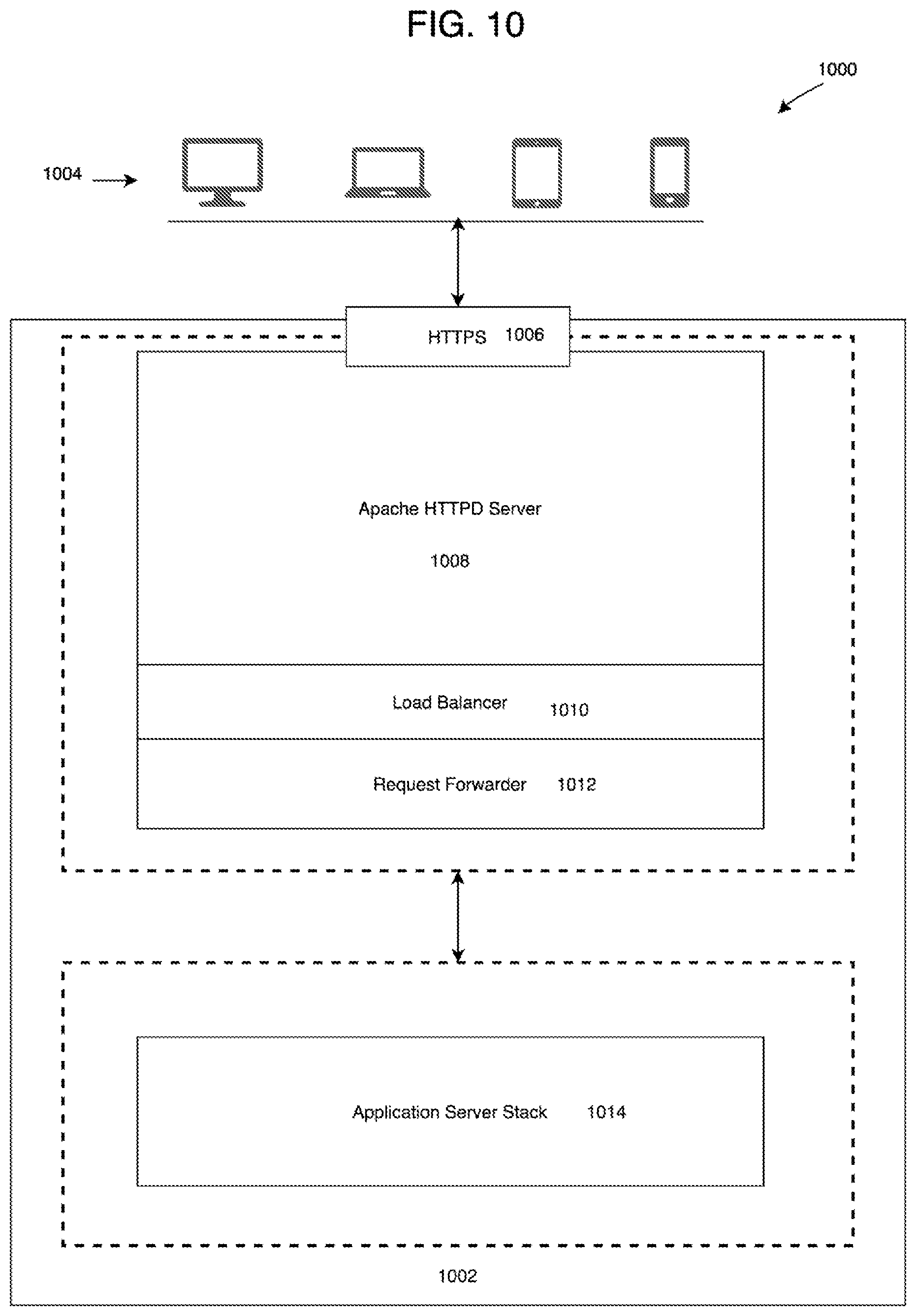 Patent US12417105 Figure 10 – Extensible platform for orchestration of data with built-in scalability and clustering