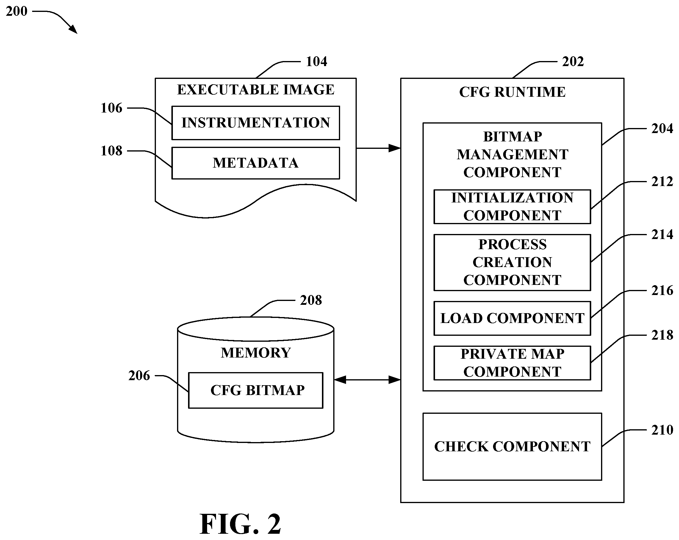 Patent US12417106 Figure 2 – Control flow integrity enforcement at scale