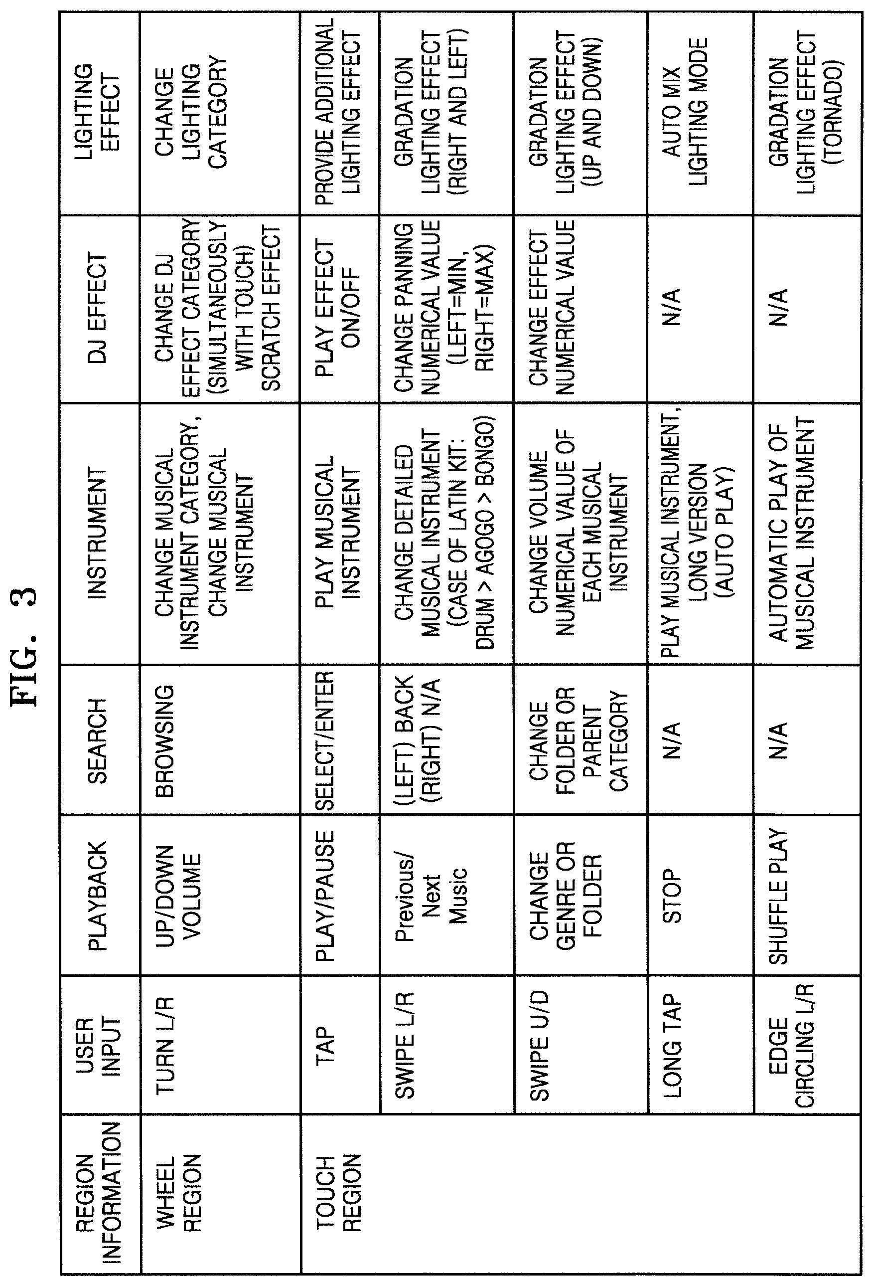 Patent US12417109 Figure 2 – Audio playback device and method for controlling operation thereof