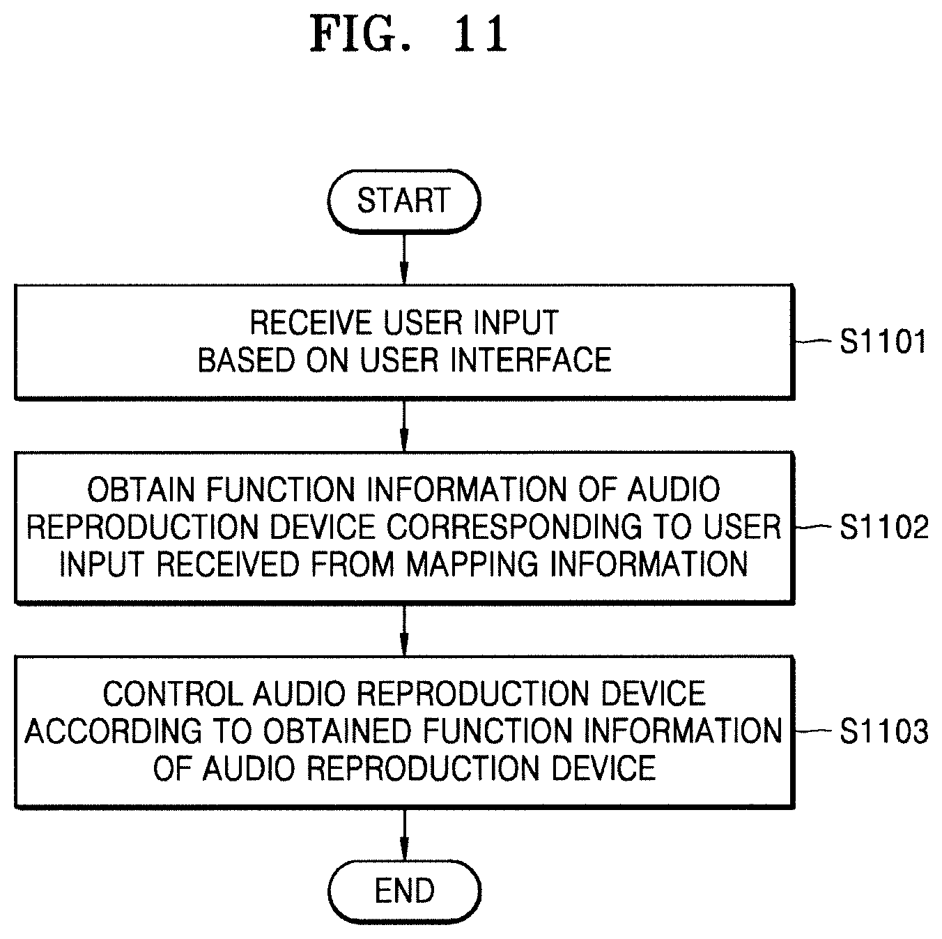 Patent US12417109 Figure 10 – Audio playback device and method for controlling operation thereof