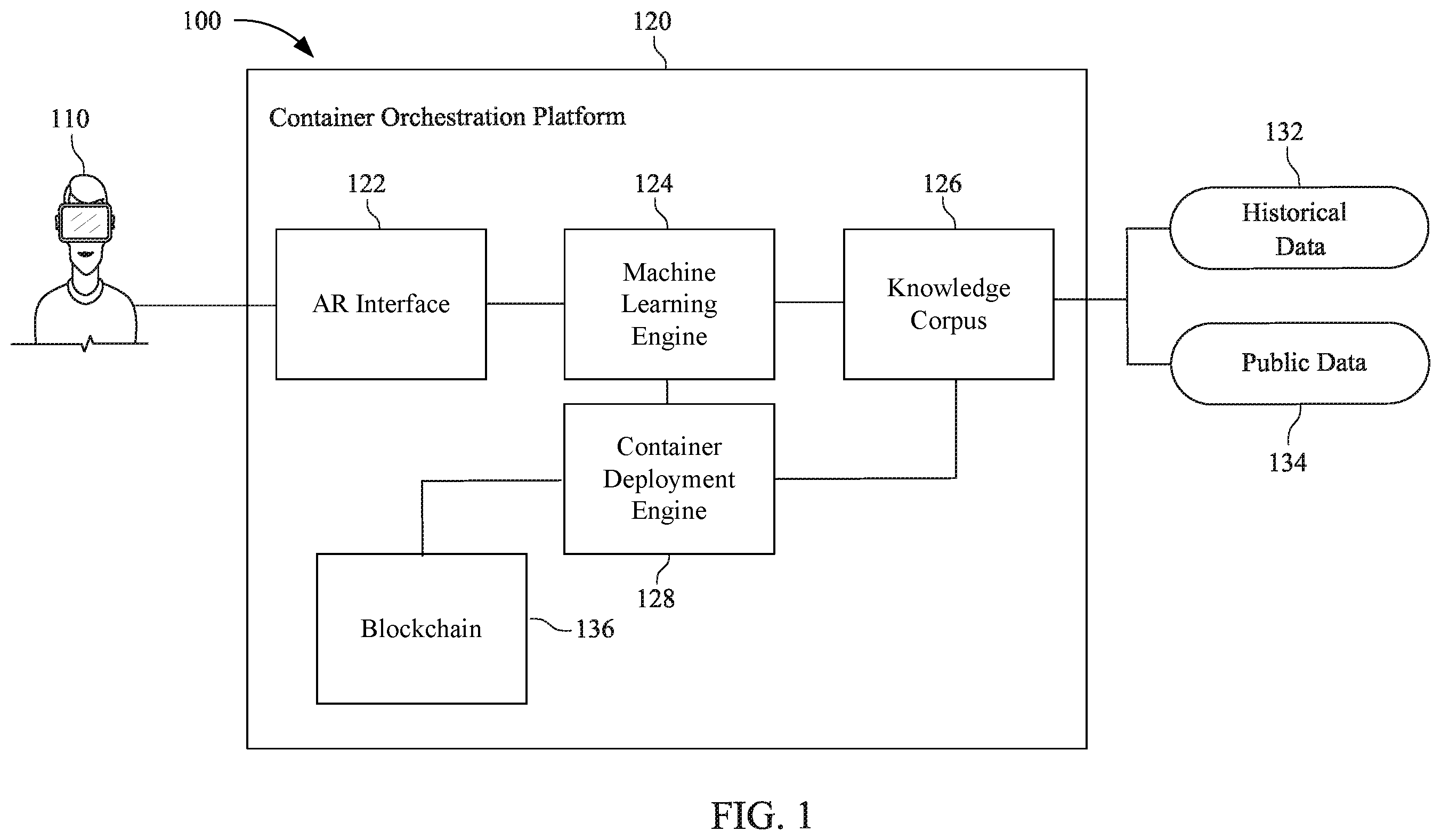 Patent US12417111 Figure 1 – Intelligent container configuring using augmented reality