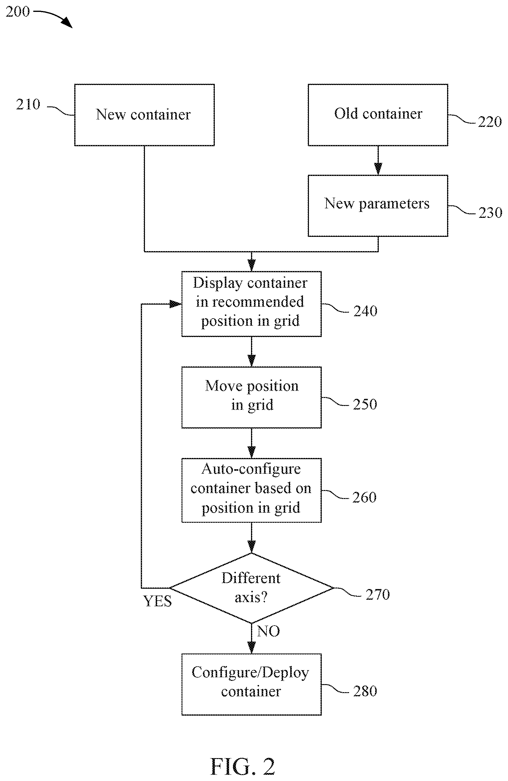 Patent US12417111 Figure 2 – Intelligent container configuring using augmented reality
