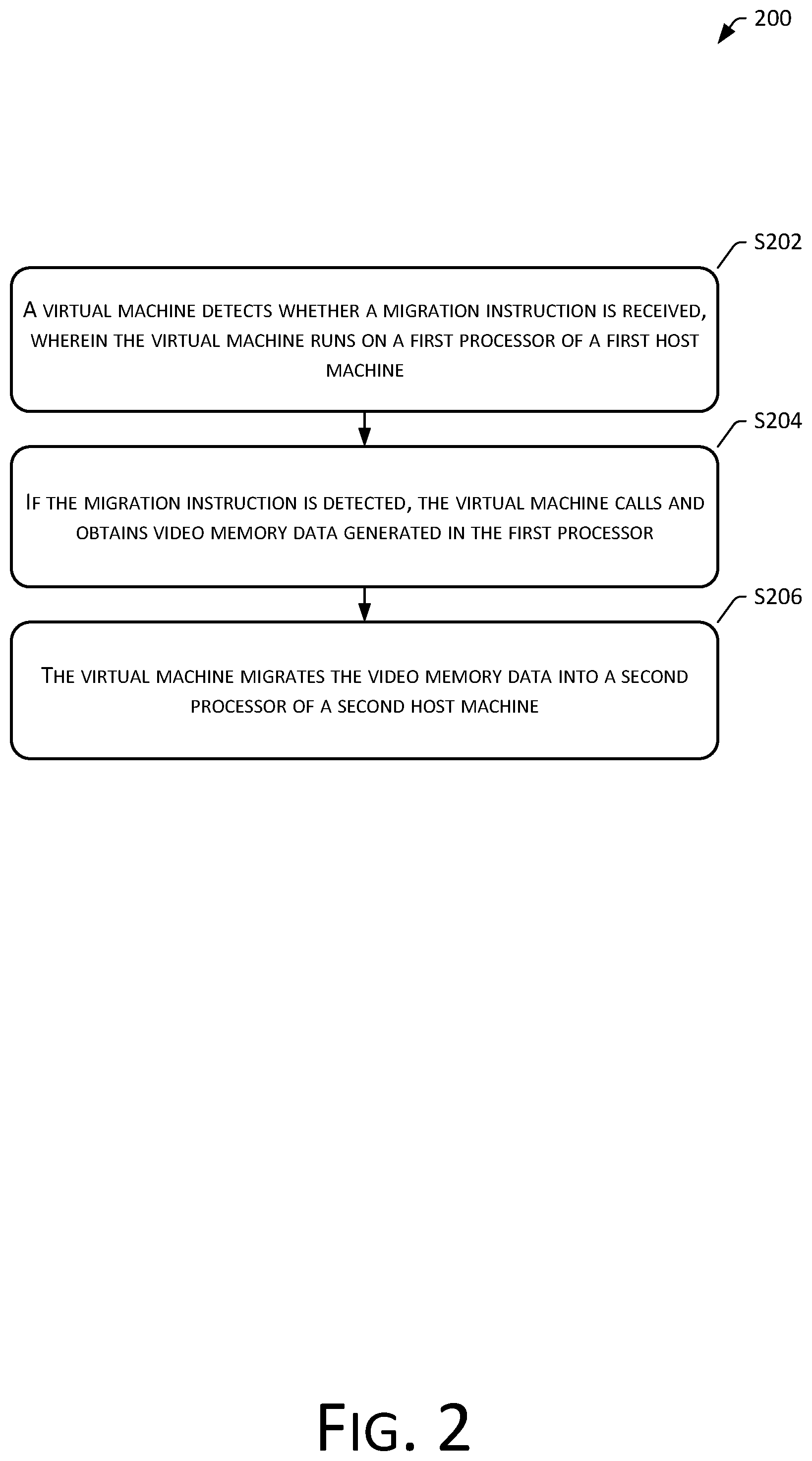 Patent US12417112 Figure 2 – Virtual machine migration method and system