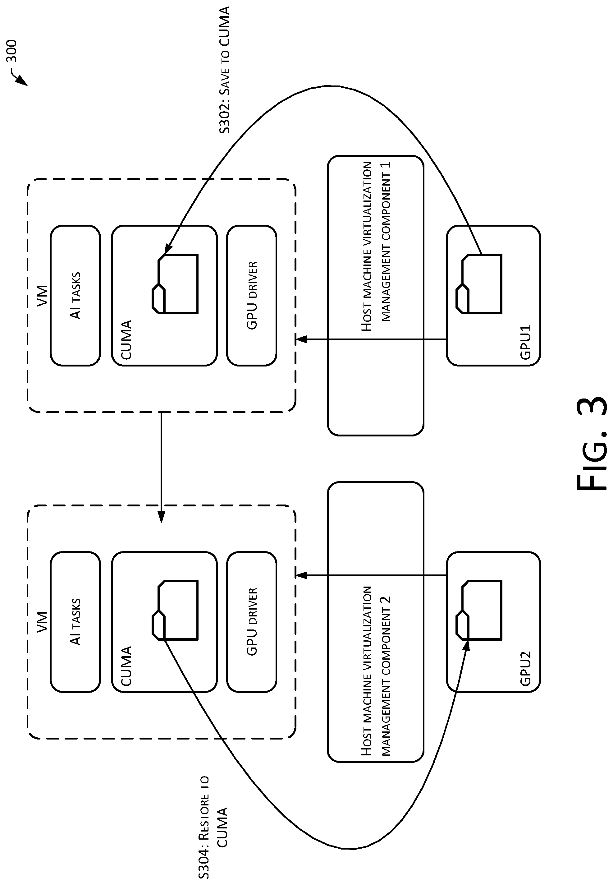 Patent US12417112 Figure 3 – Virtual machine migration method and system